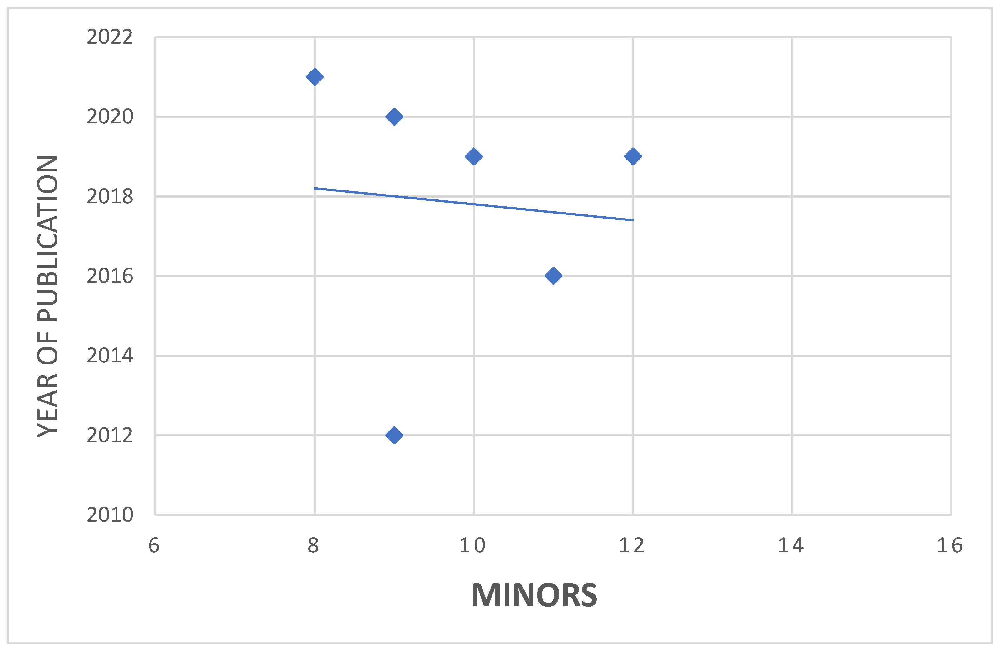 Jcm 10 04290 g002 550