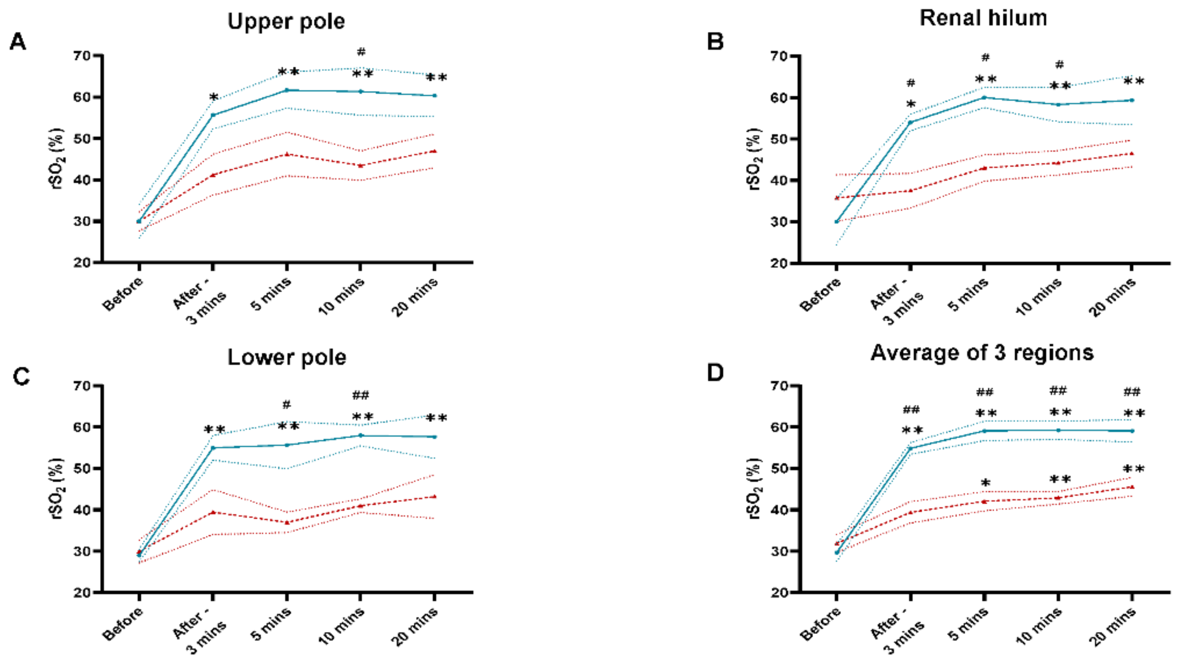Jcm 10 04292 g001 550
