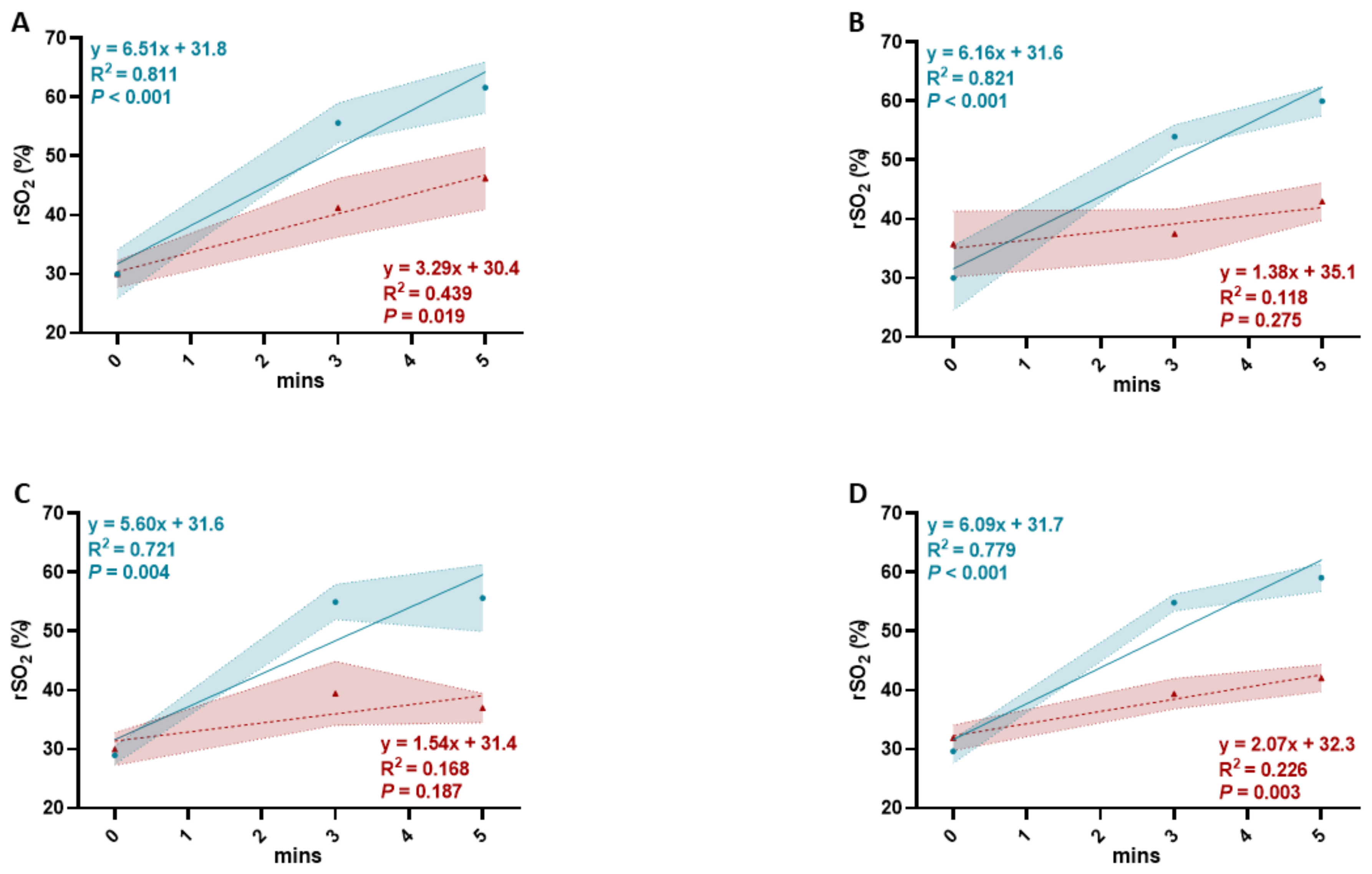 Jcm 10 04292 g002 550