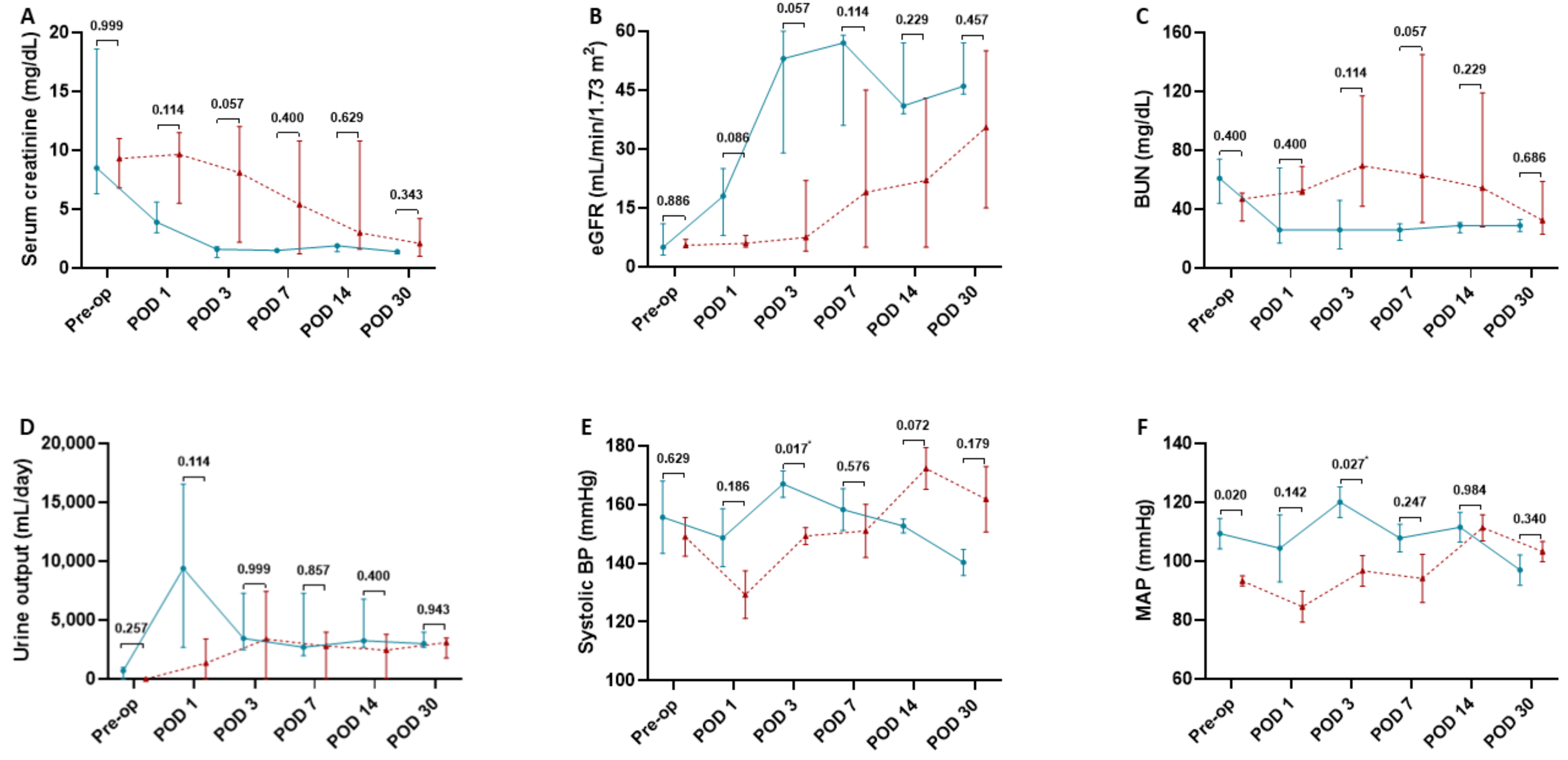 Jcm 10 04292 g003 550