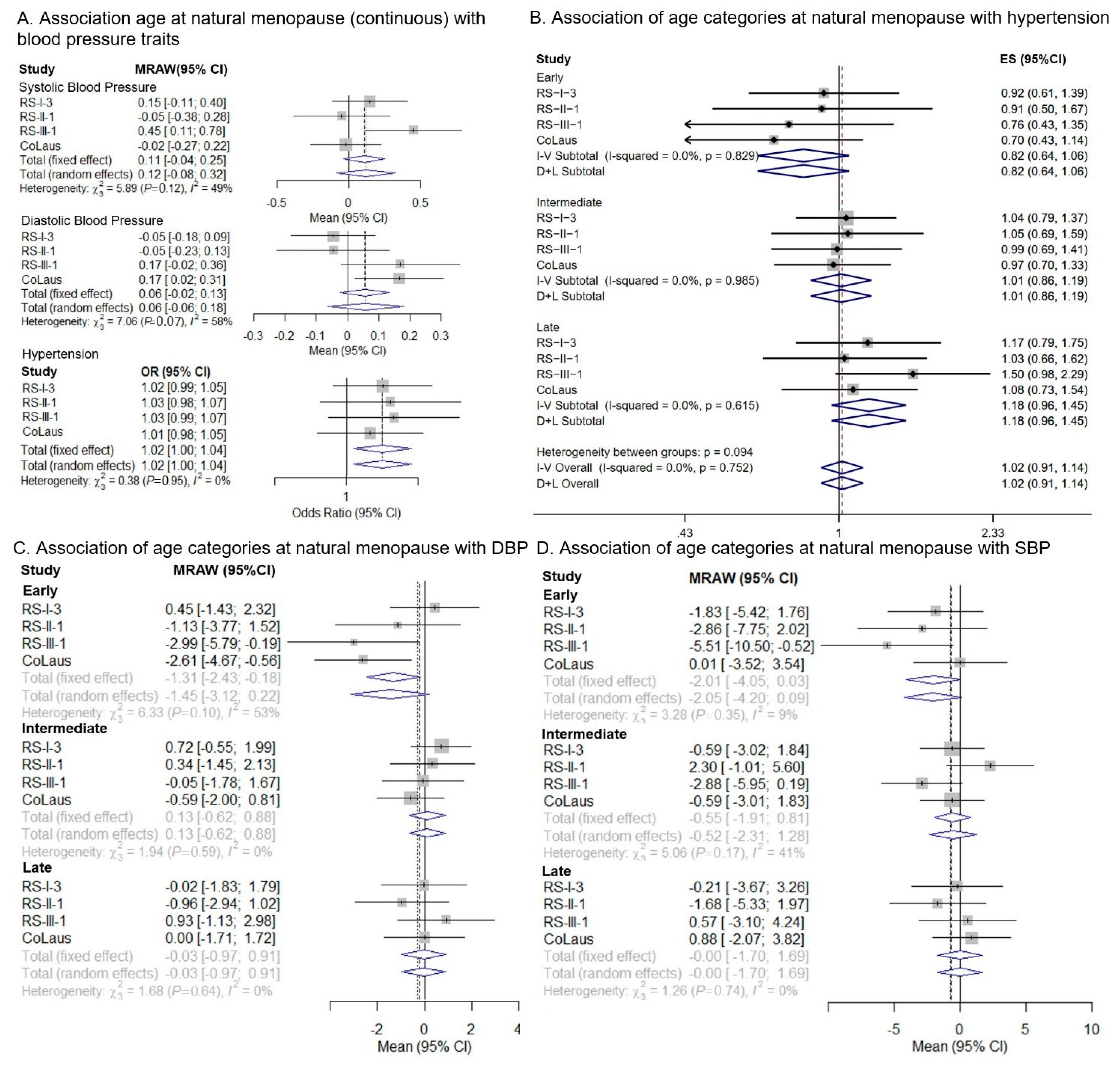 Jcm 10 04299 g001 Jcm 10 04299 g001