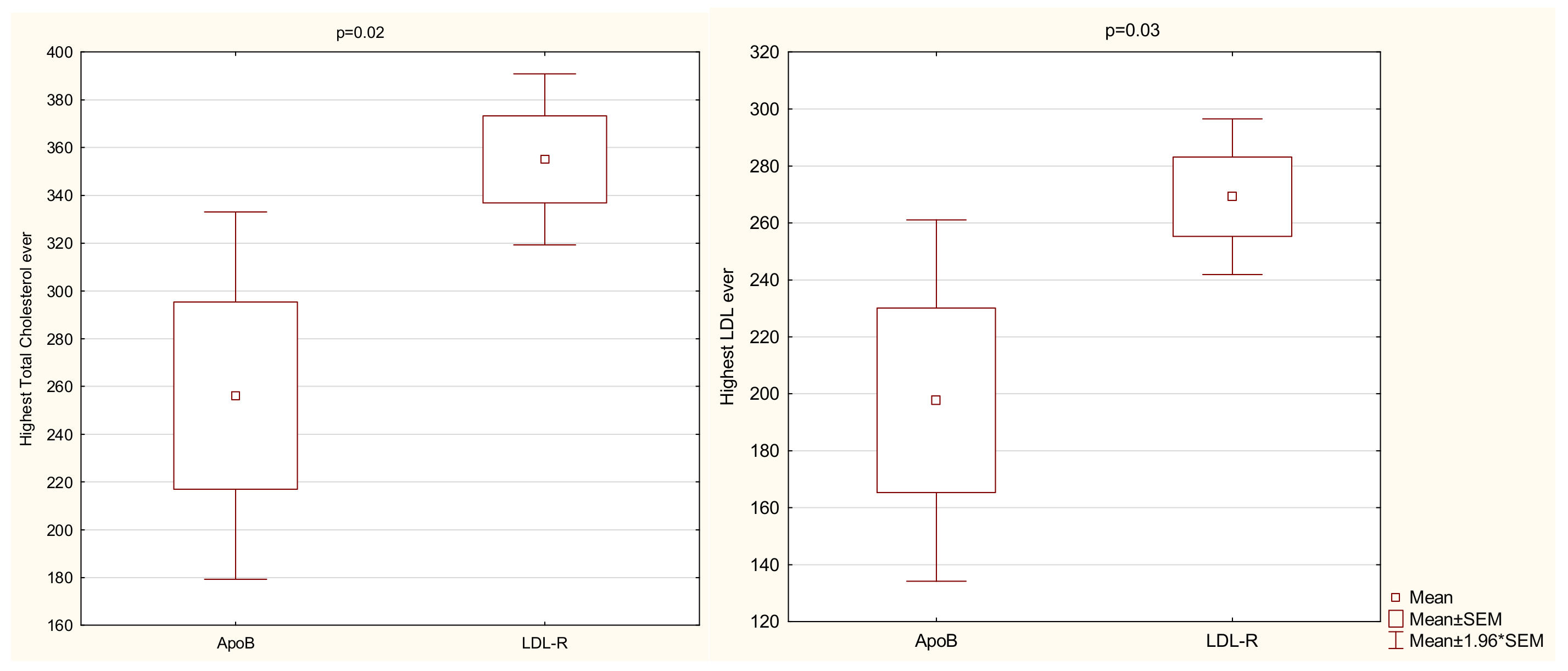 Jcm 10 04302 g001 550