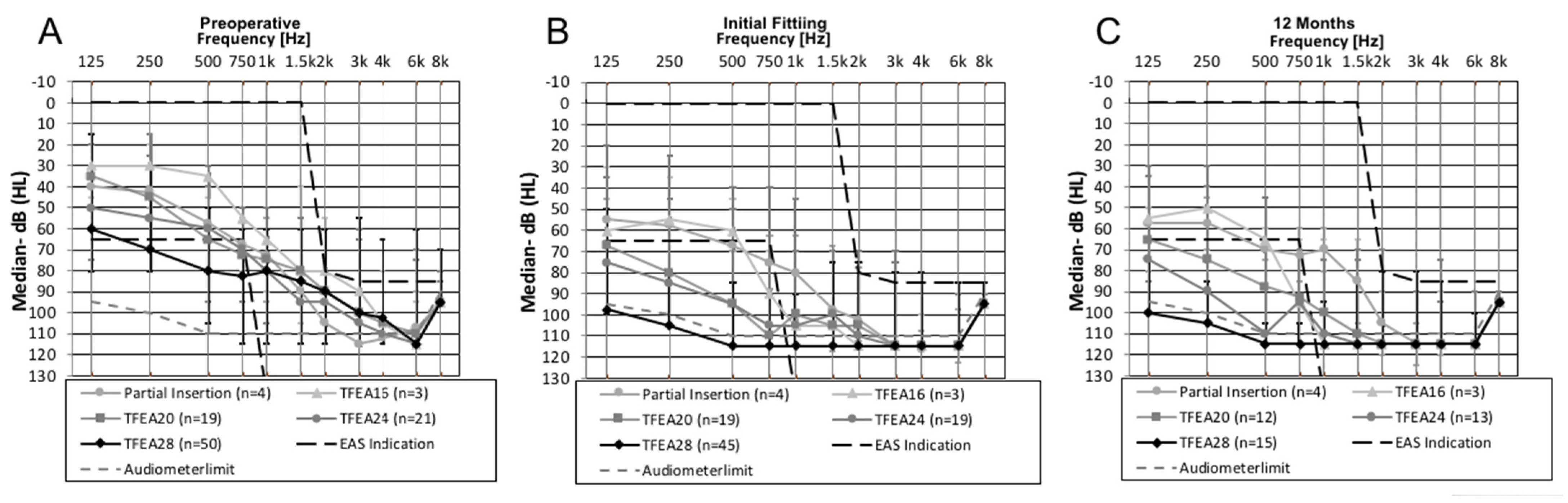 Jcm 10 04305 g001 550