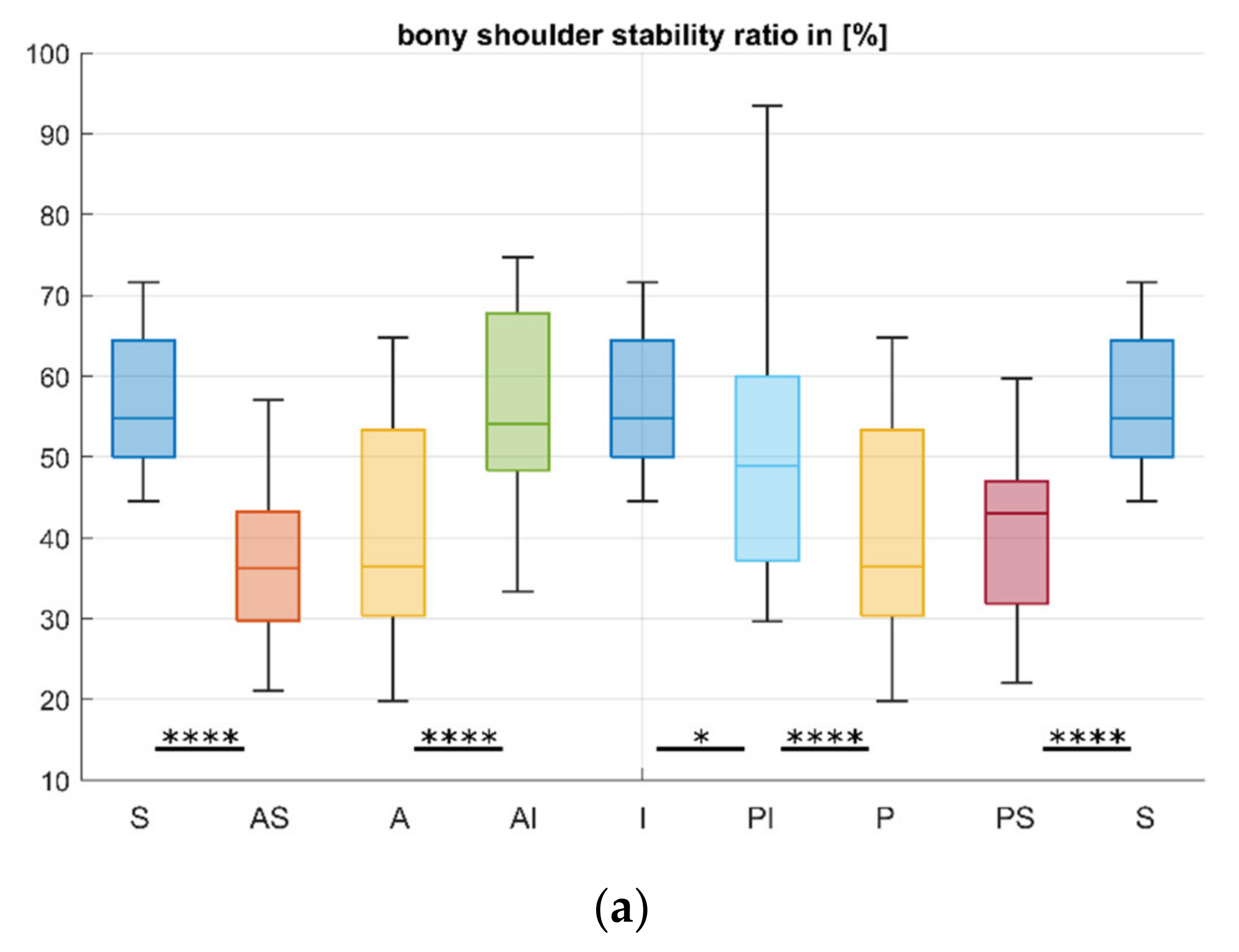 Jcm 10 04316 g004a 550