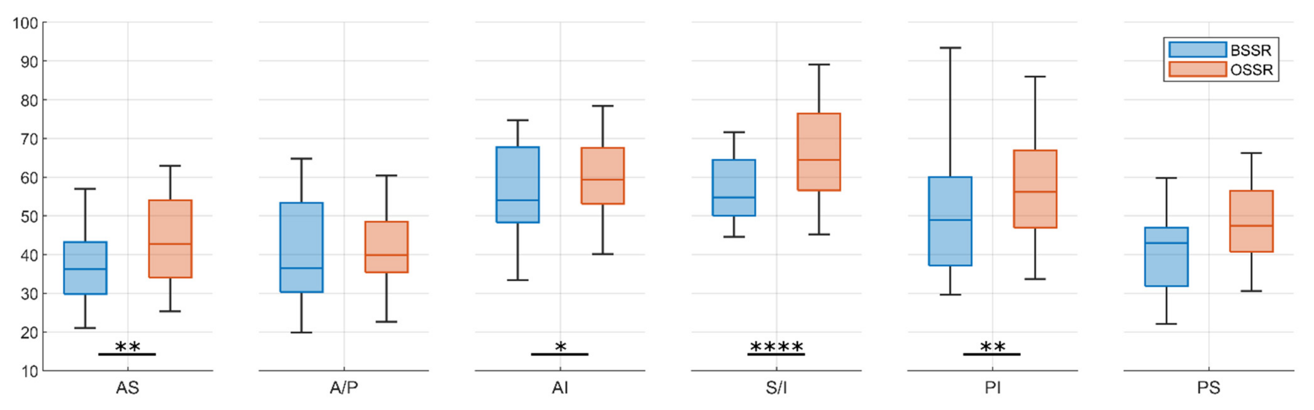 Jcm 10 04316 g005 550
