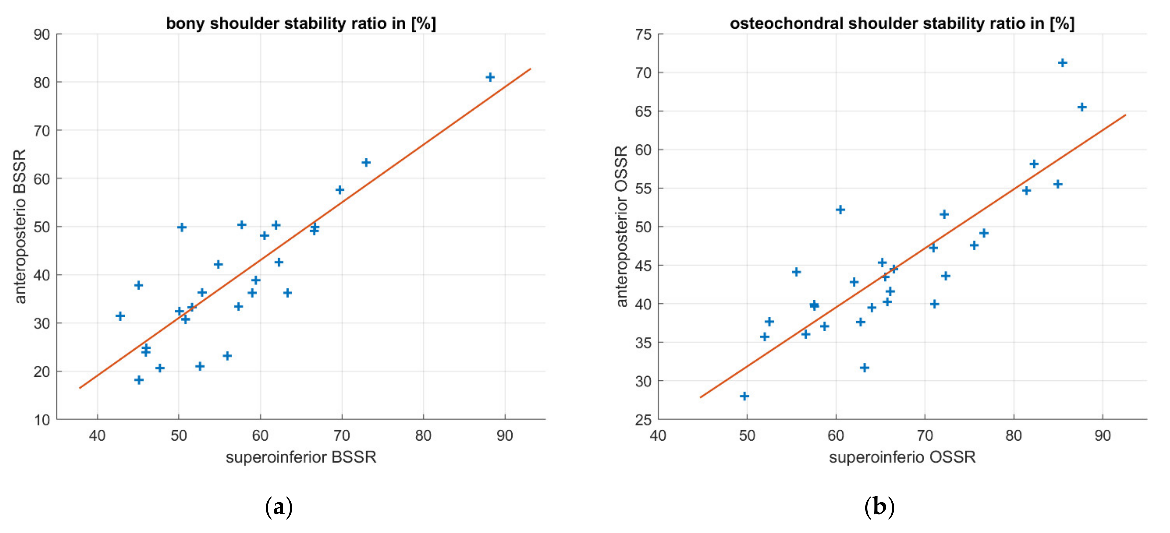 Jcm 10 04316 g006 550