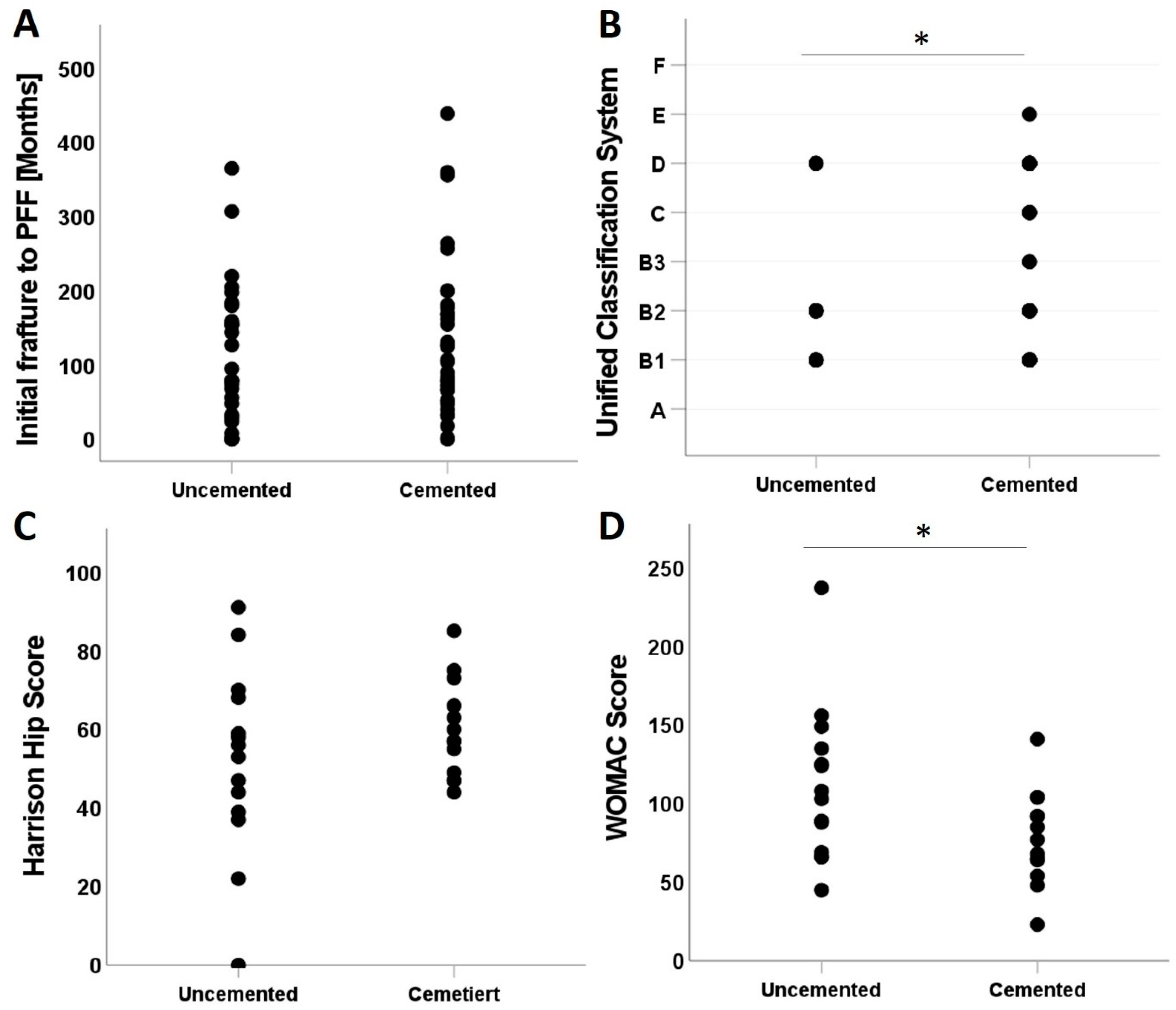 Jcm 10 04324 g0a1 550