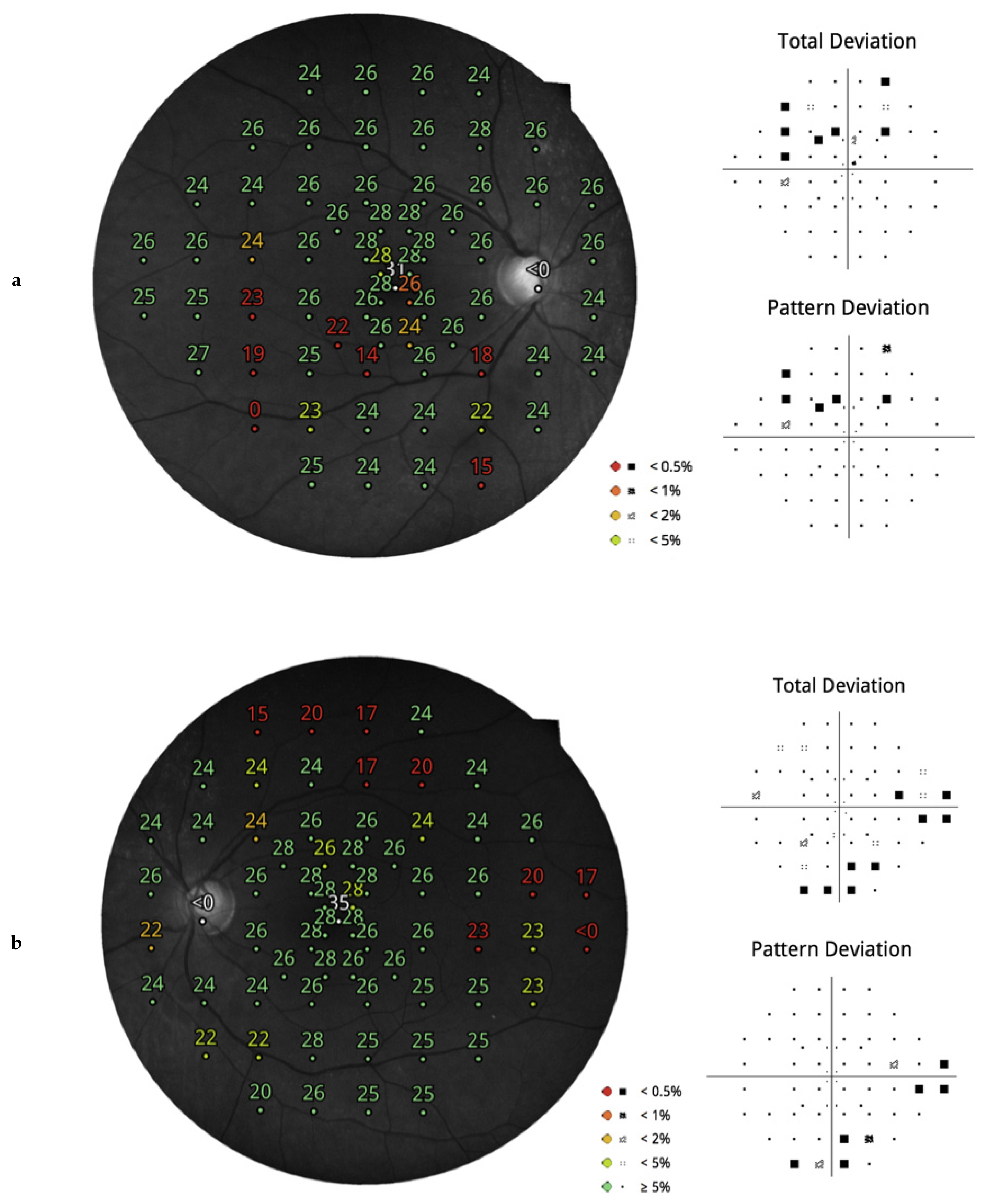 Jcm 10 04330 g002a 550