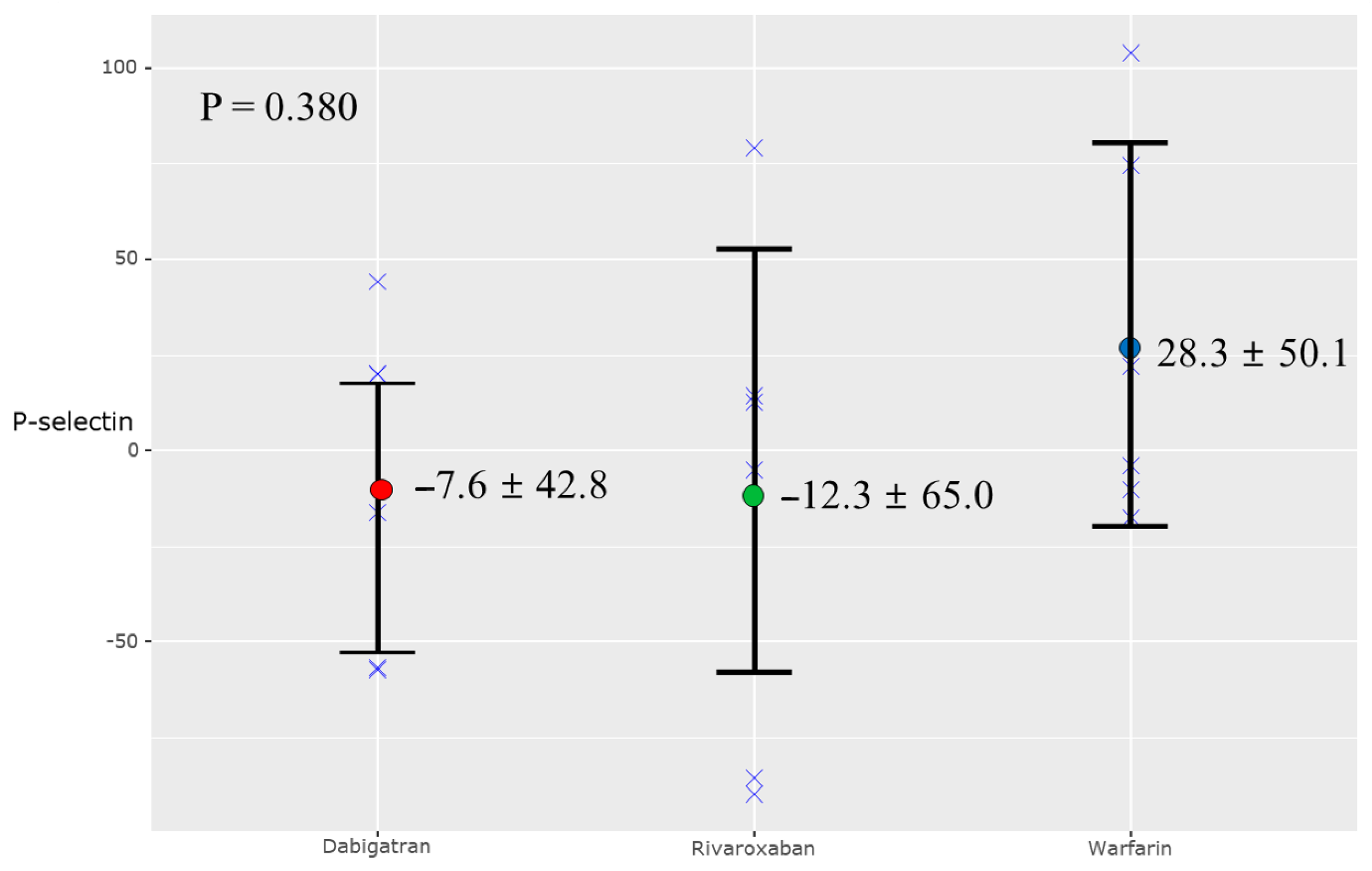 Jcm 10 04332 g003 550