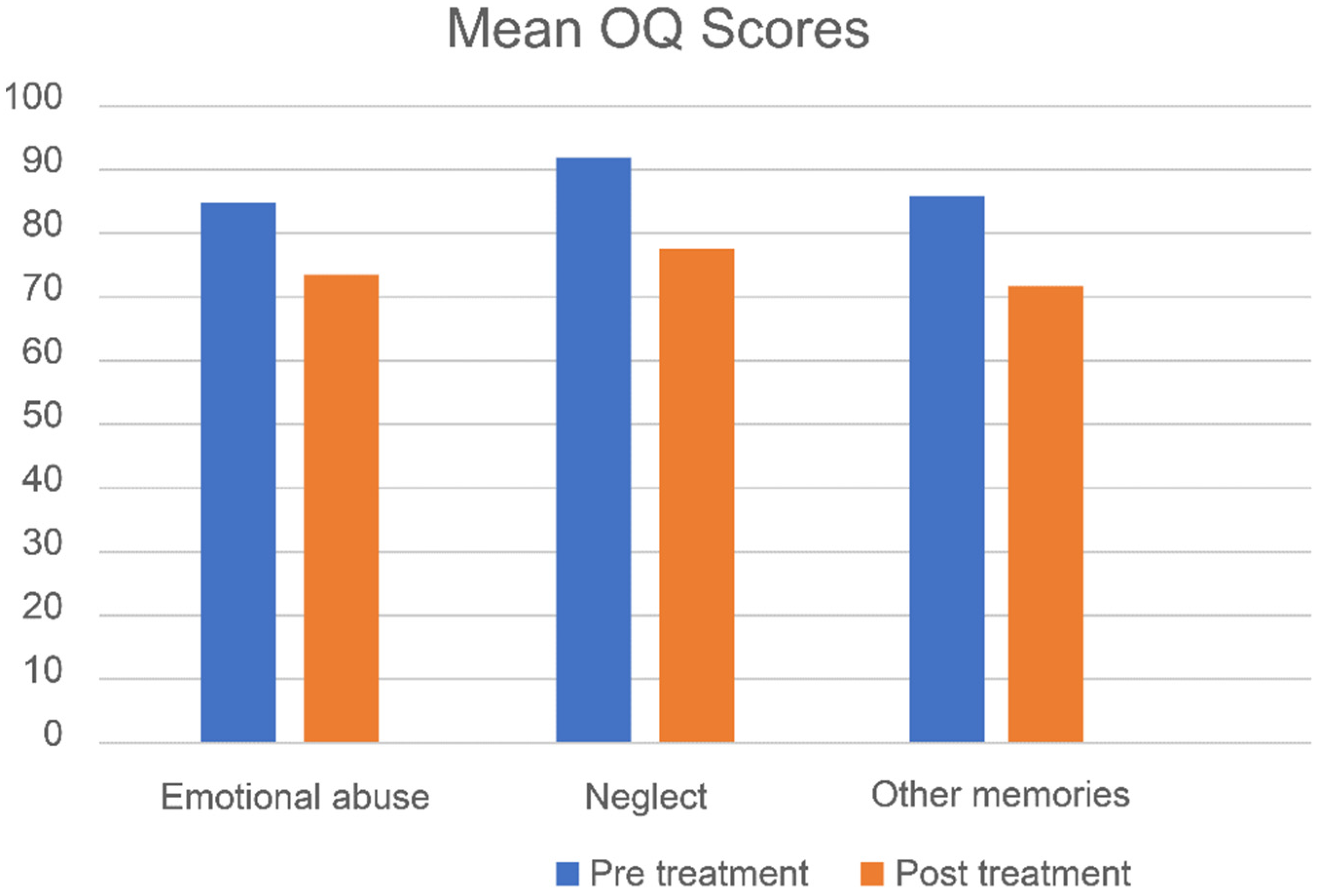 Jcm 10 04333 g002 550