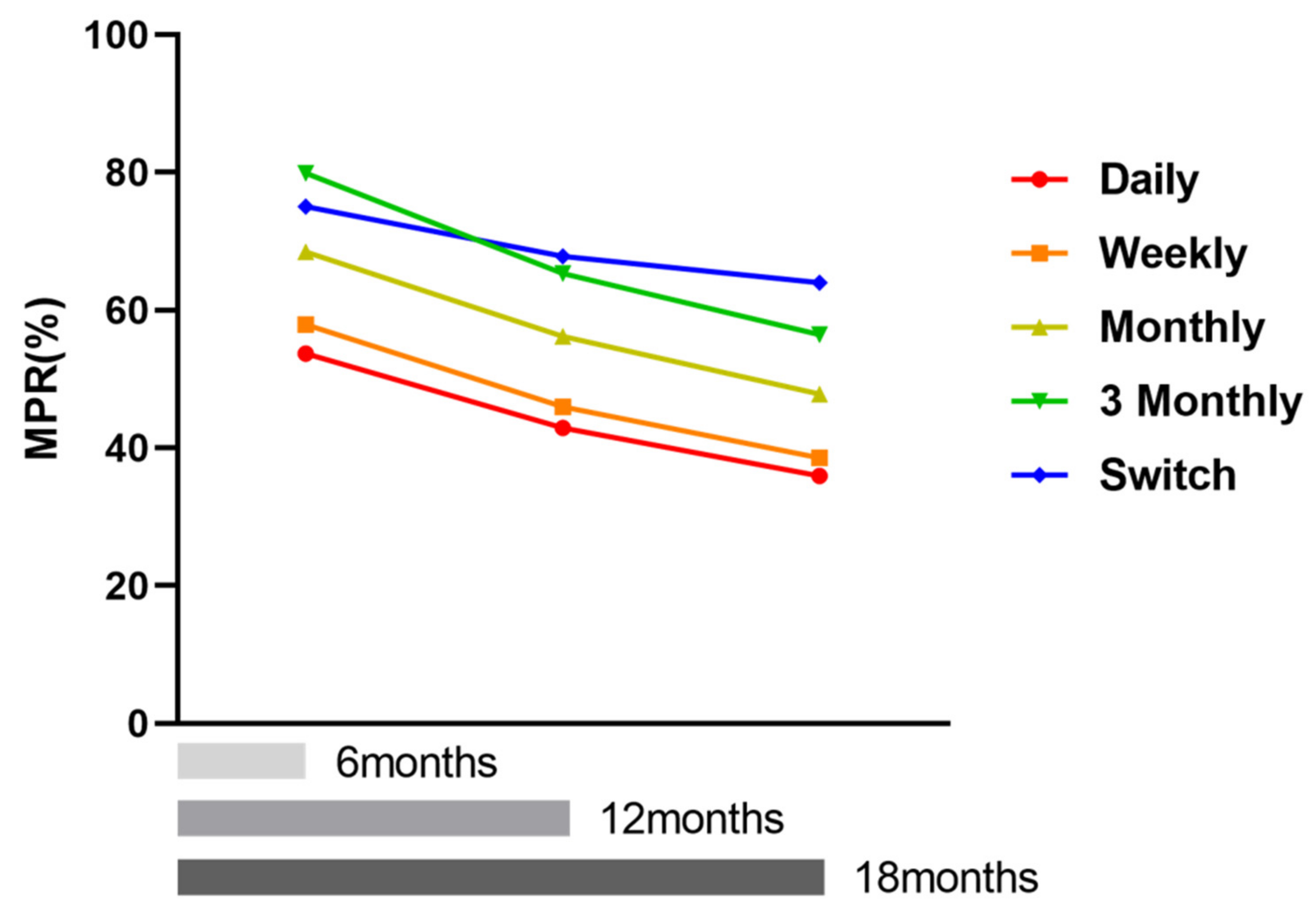 Jcm 10 04350 g006 Jcm 10 04350 g006