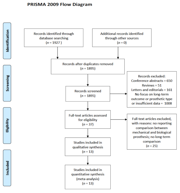 Jcm 10 04356 g001 Jcm 10 04356 g001