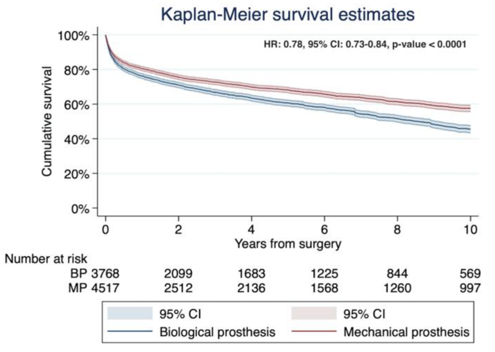 Jcm 10 04356 g004 Jcm 10 04356 g004
