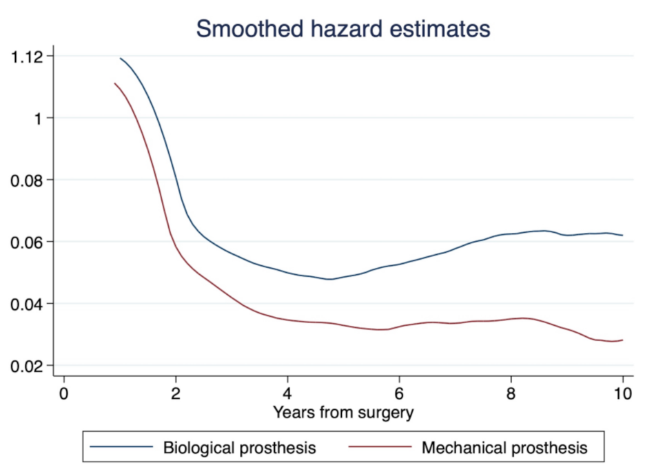 Jcm 10 04356 g005 Jcm 10 04356 g005