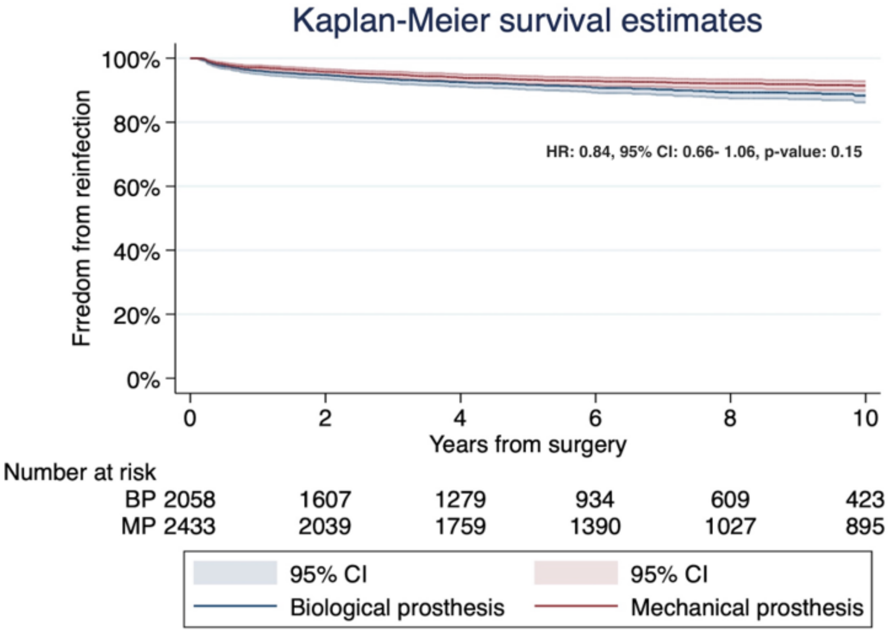 Jcm 10 04356 g009 Jcm 10 04356 g009