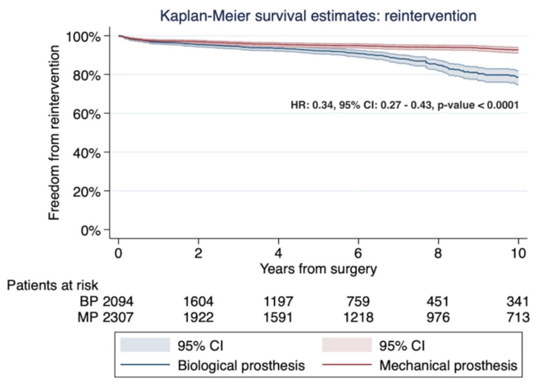 Jcm 10 04356 g011 Jcm 10 04356 g011