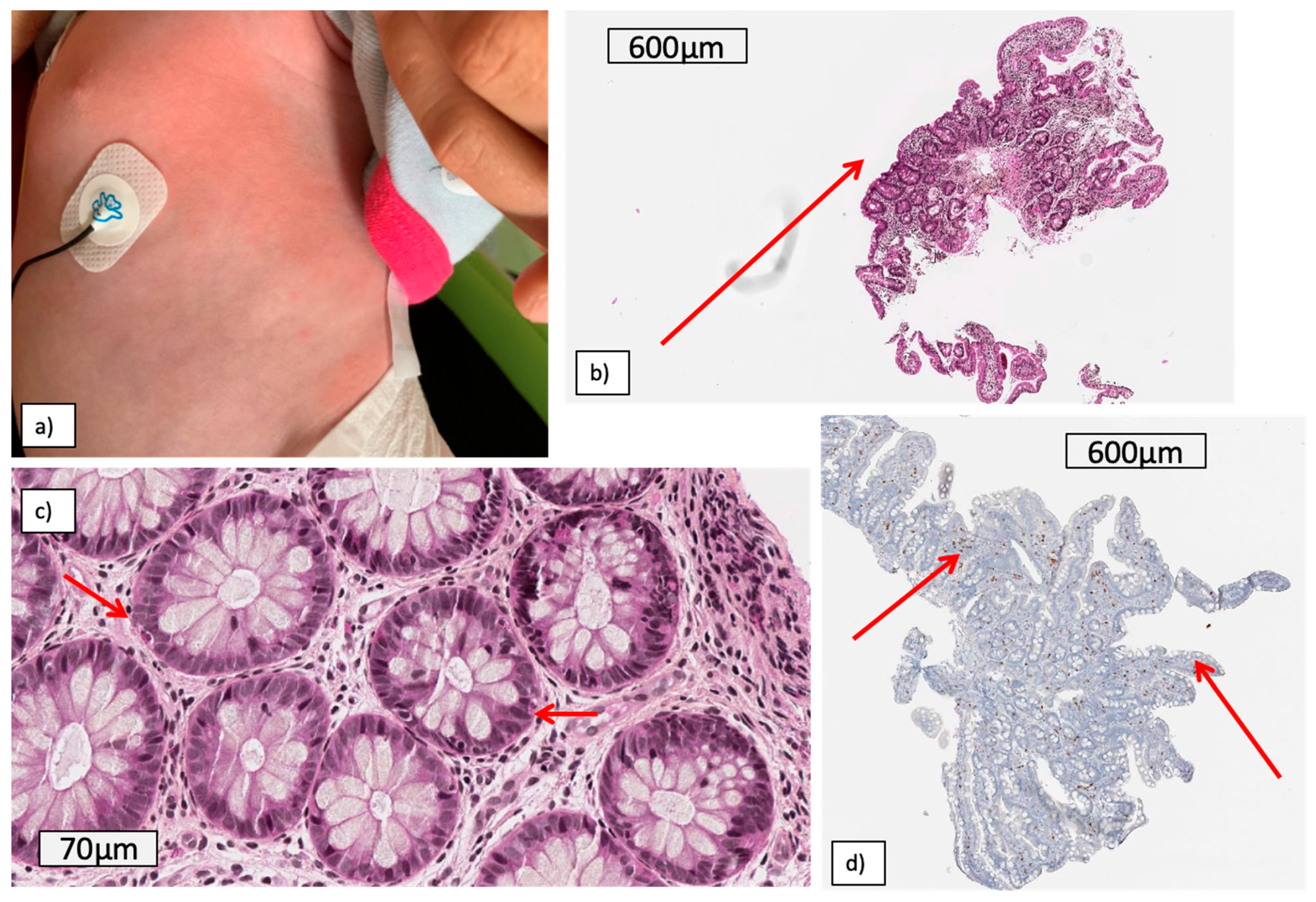 Jcm 10 04369 g001 550
