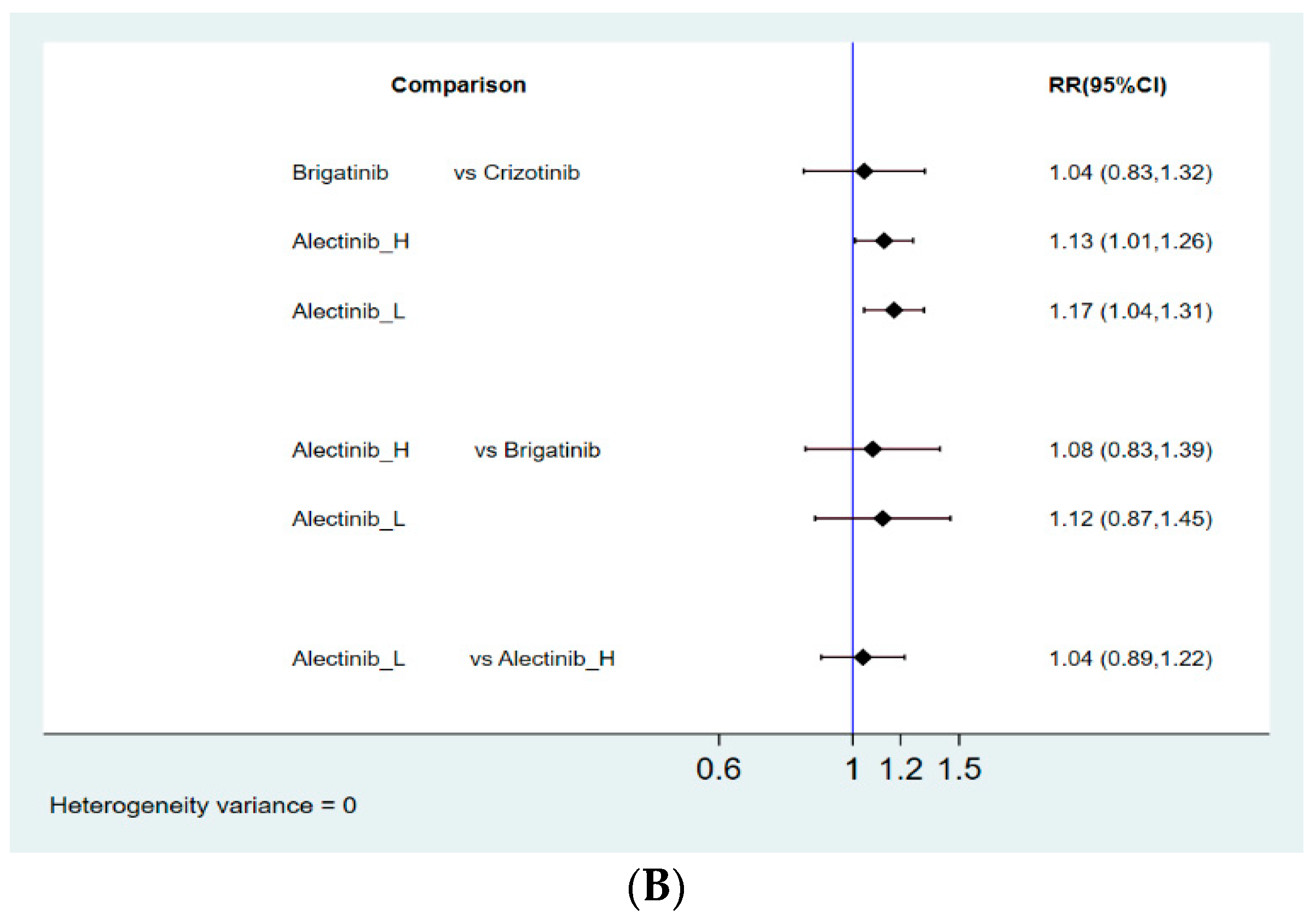 Jcm 10 04376 g003b 550