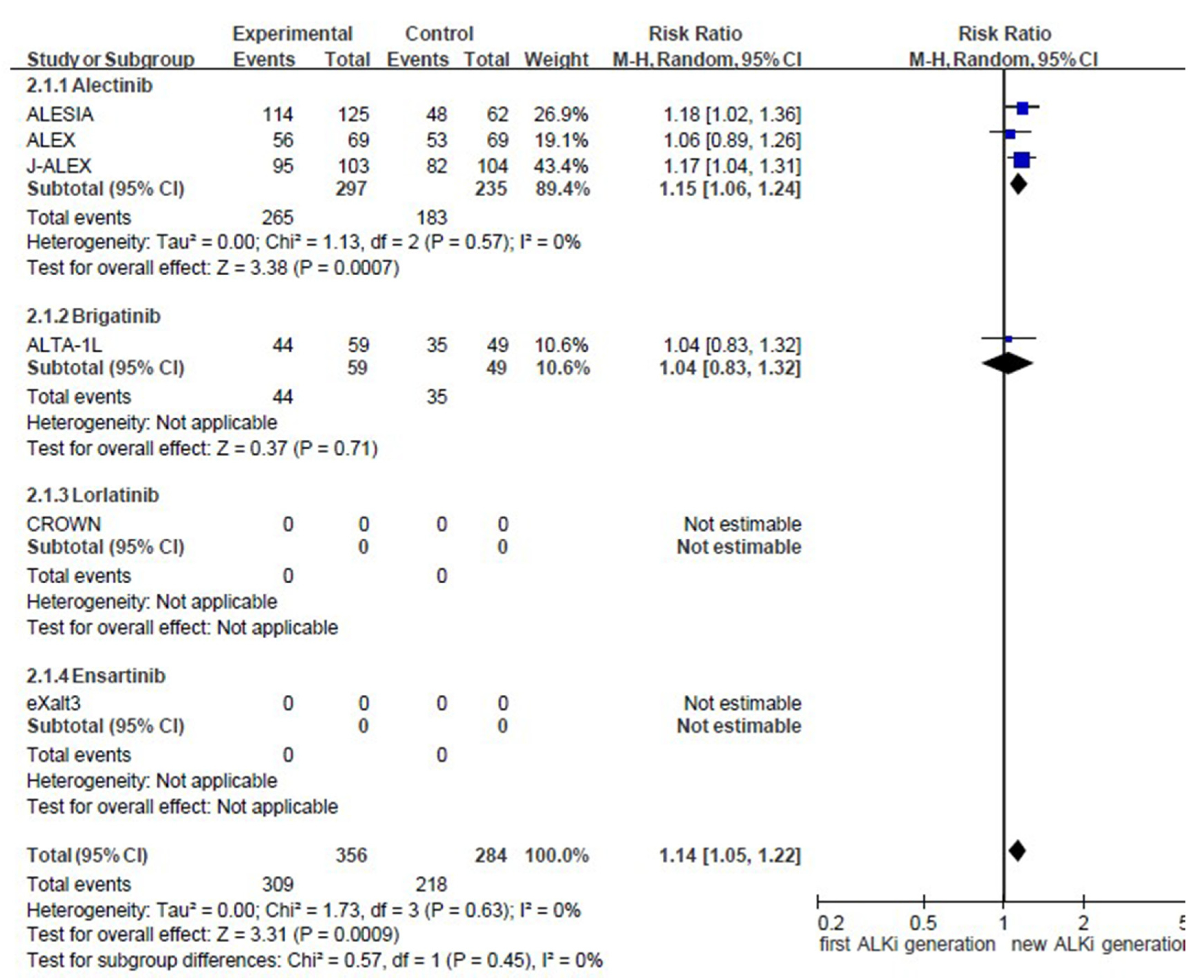Jcm 10 04376 g0a3 550