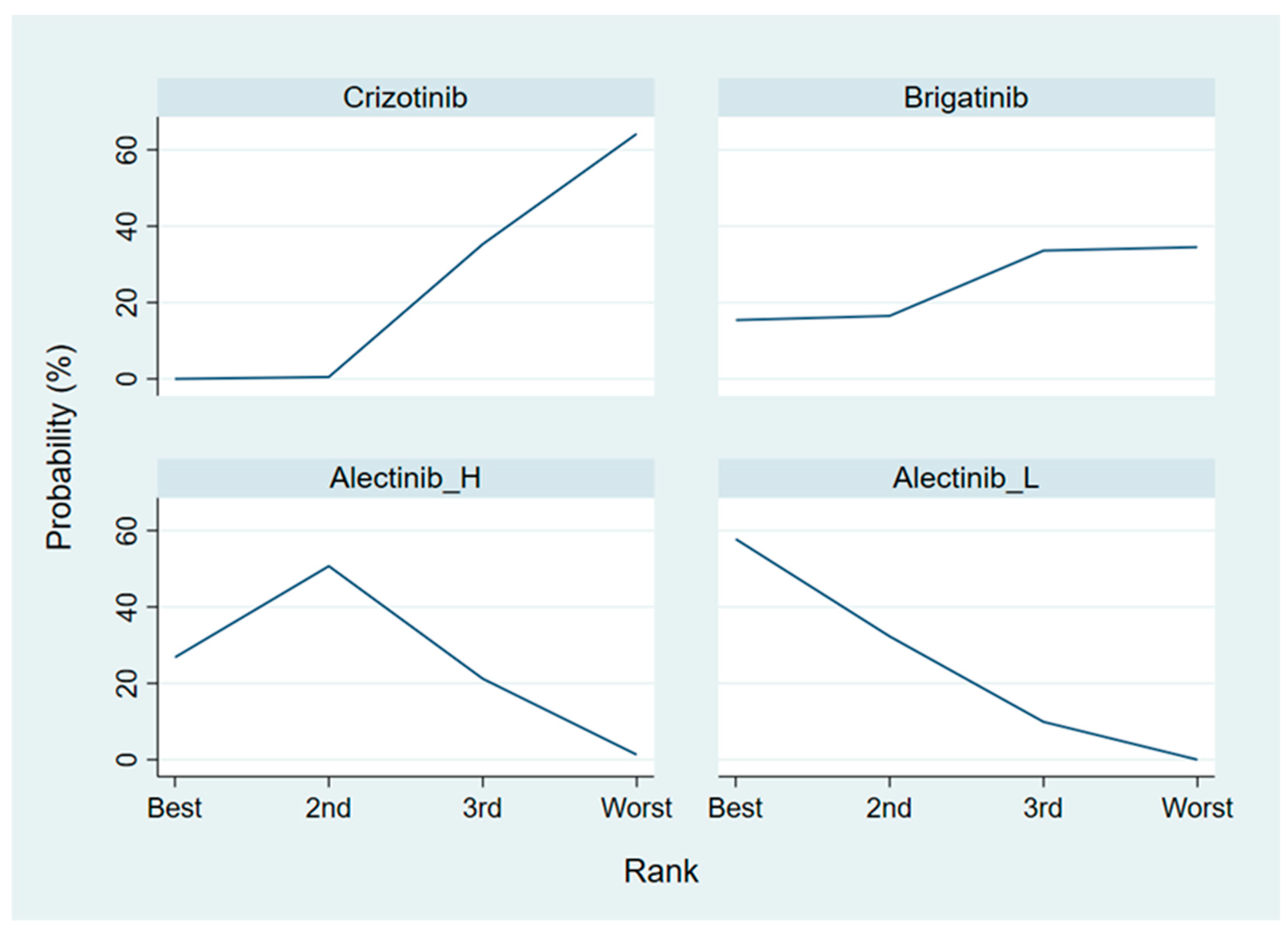 Jcm 10 04376 g0a7 550