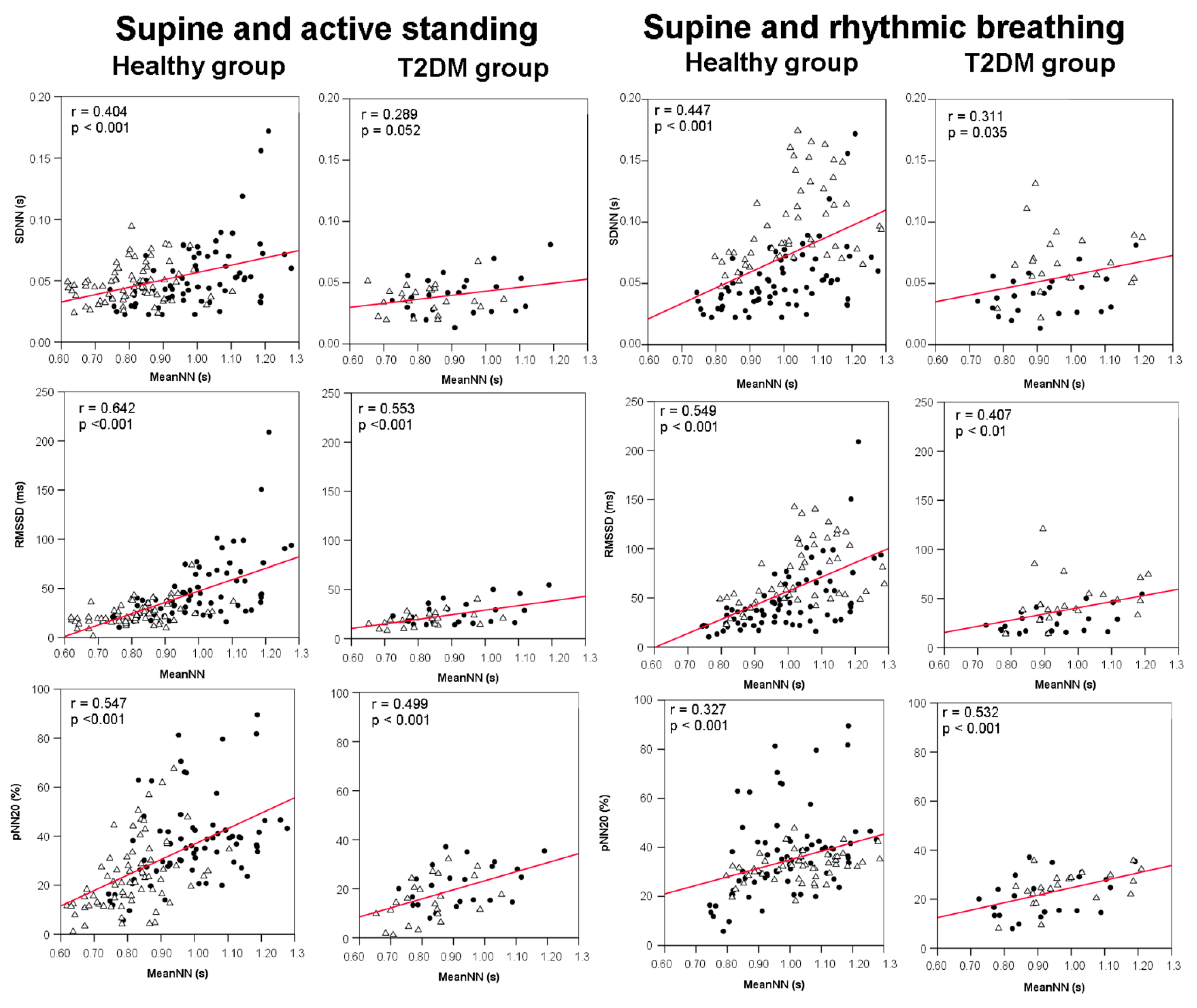 Jcm 10 04386 g003 550