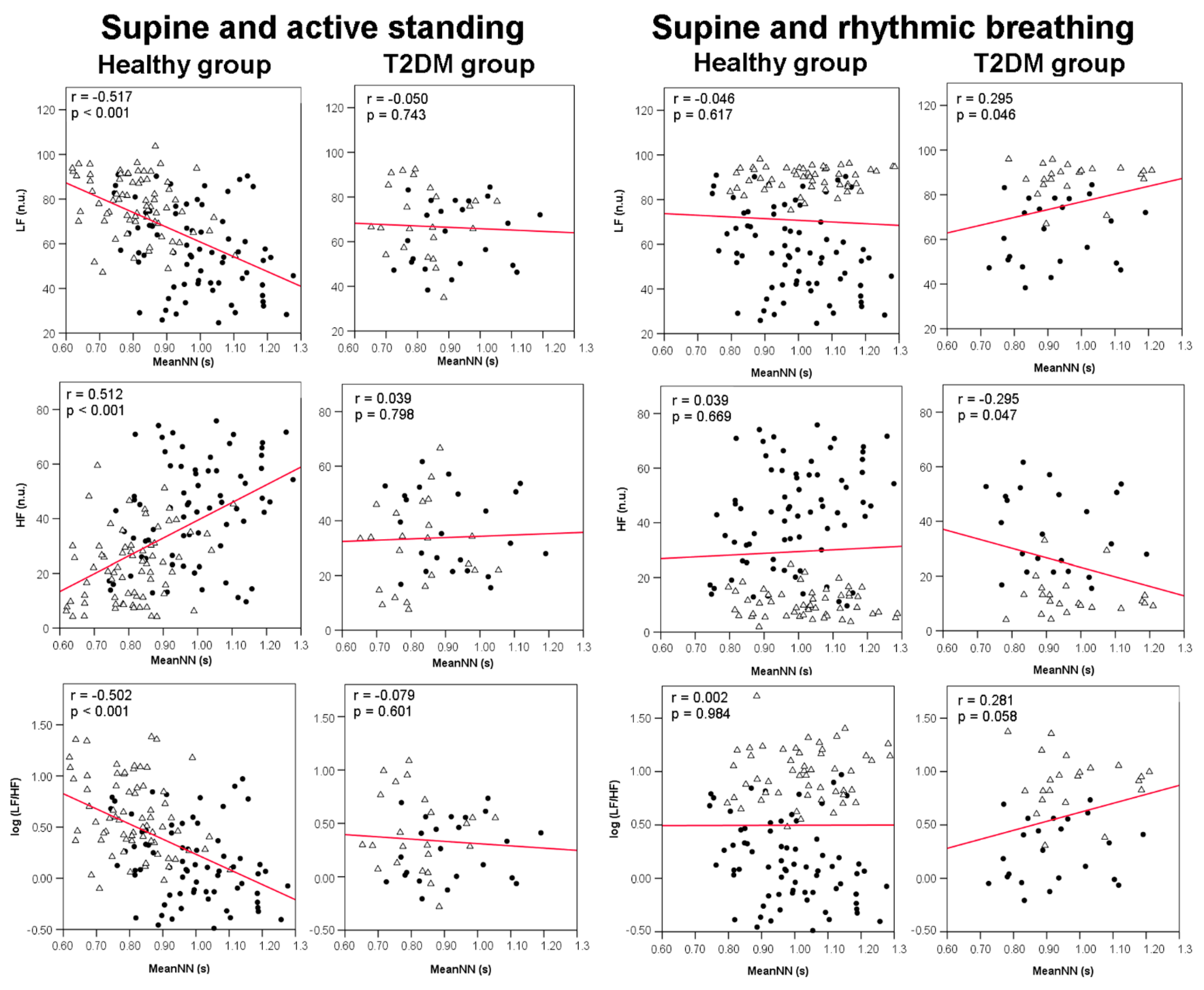 Jcm 10 04386 g004 550