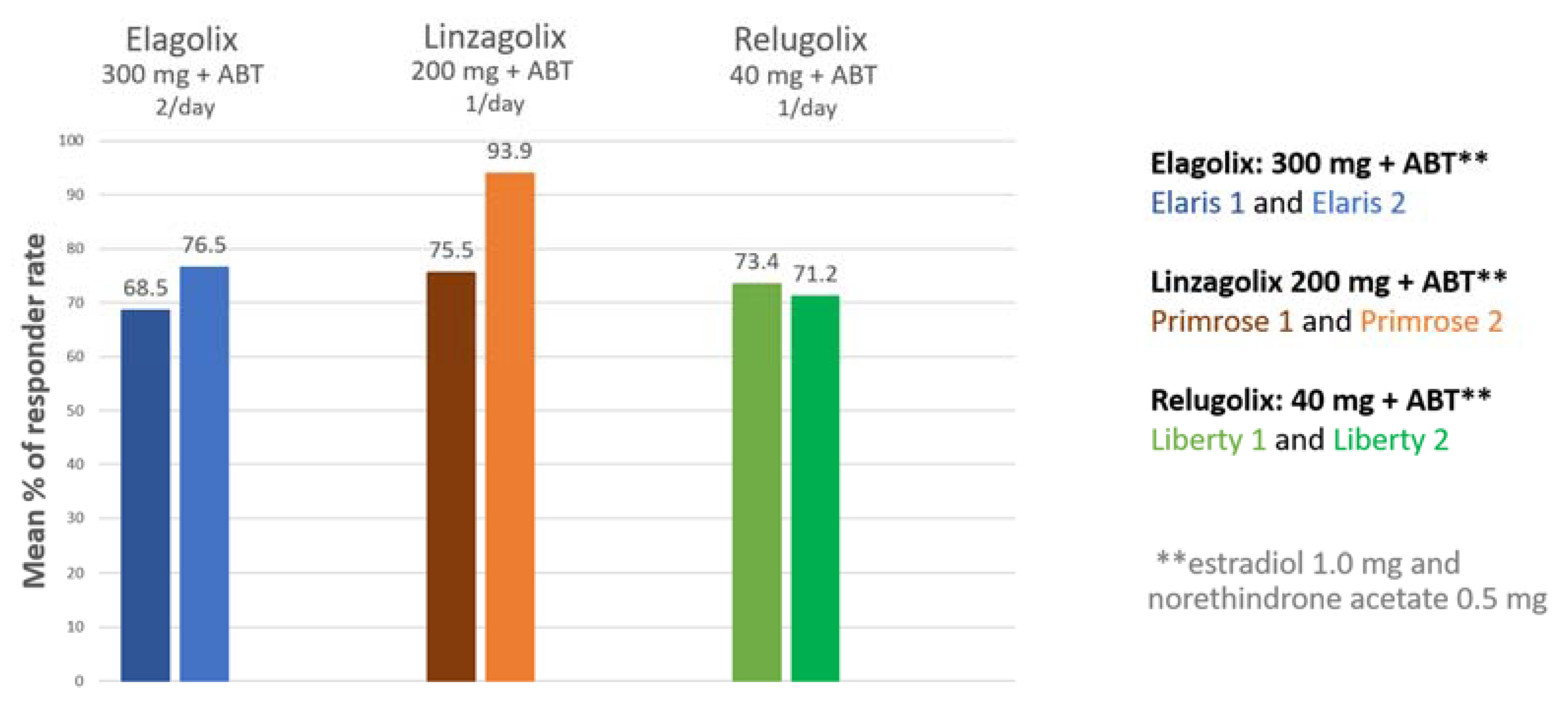 Jcm 10 04389 g005 550