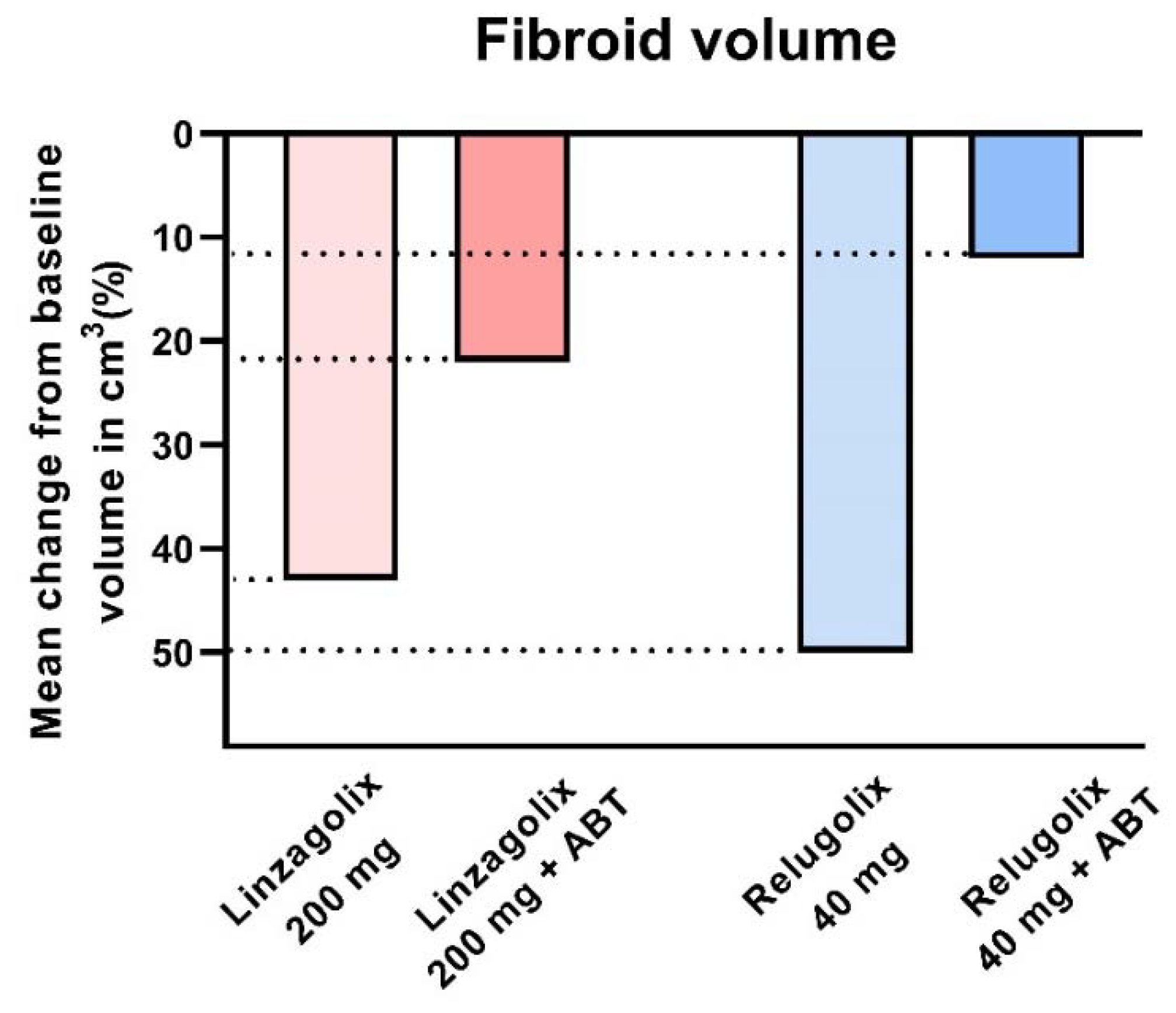Jcm 10 04389 g006 550