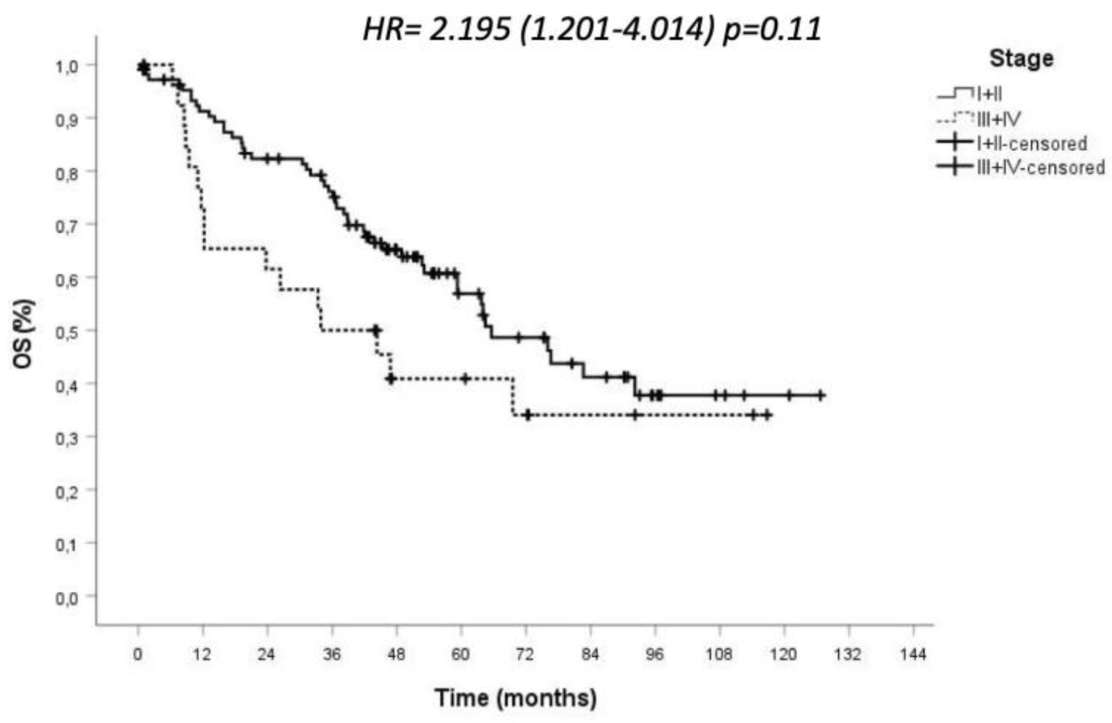Jcm 10 04408 g003 Jcm 10 04408 g003