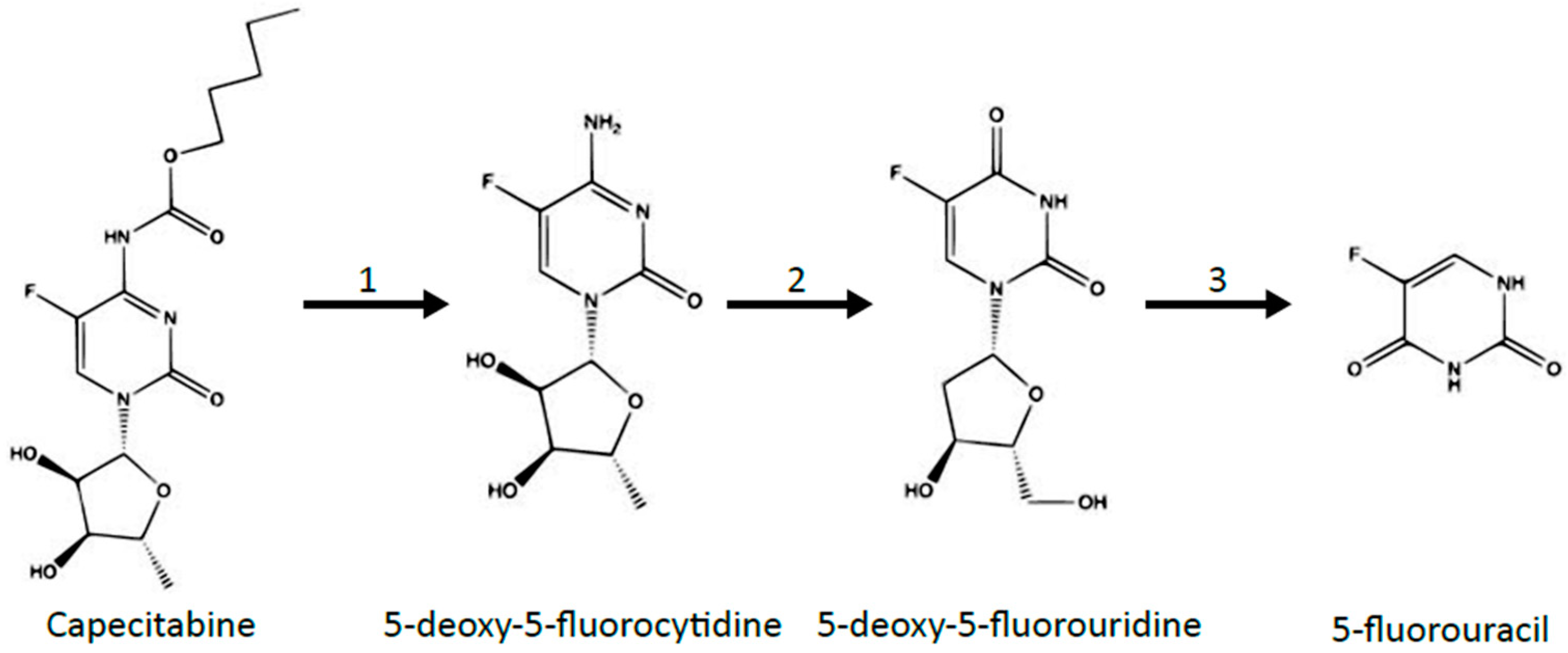 Jcm 10 04426 g001 Jcm 10 04426 g001