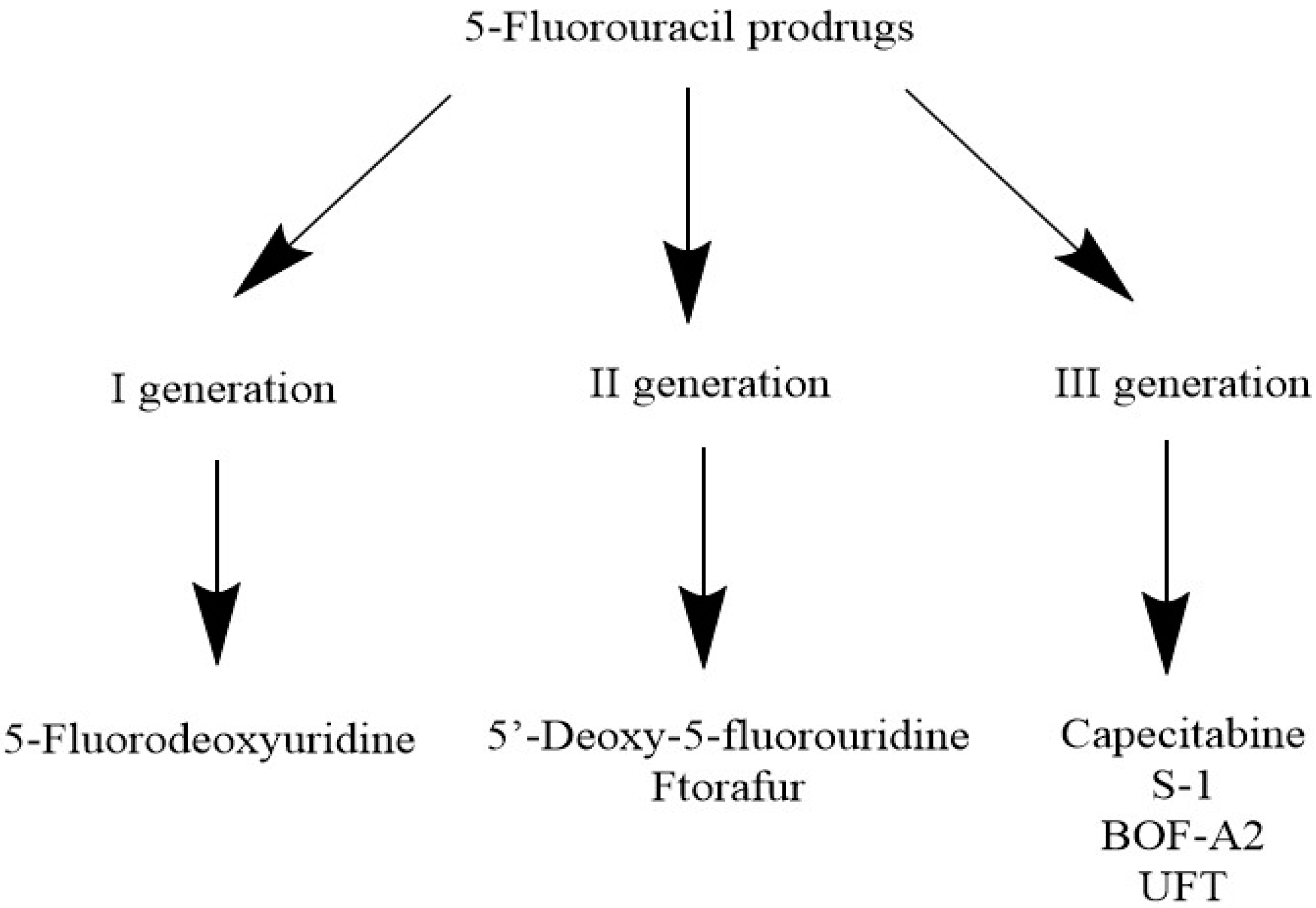 Jcm 10 04426 g005 Jcm 10 04426 g005