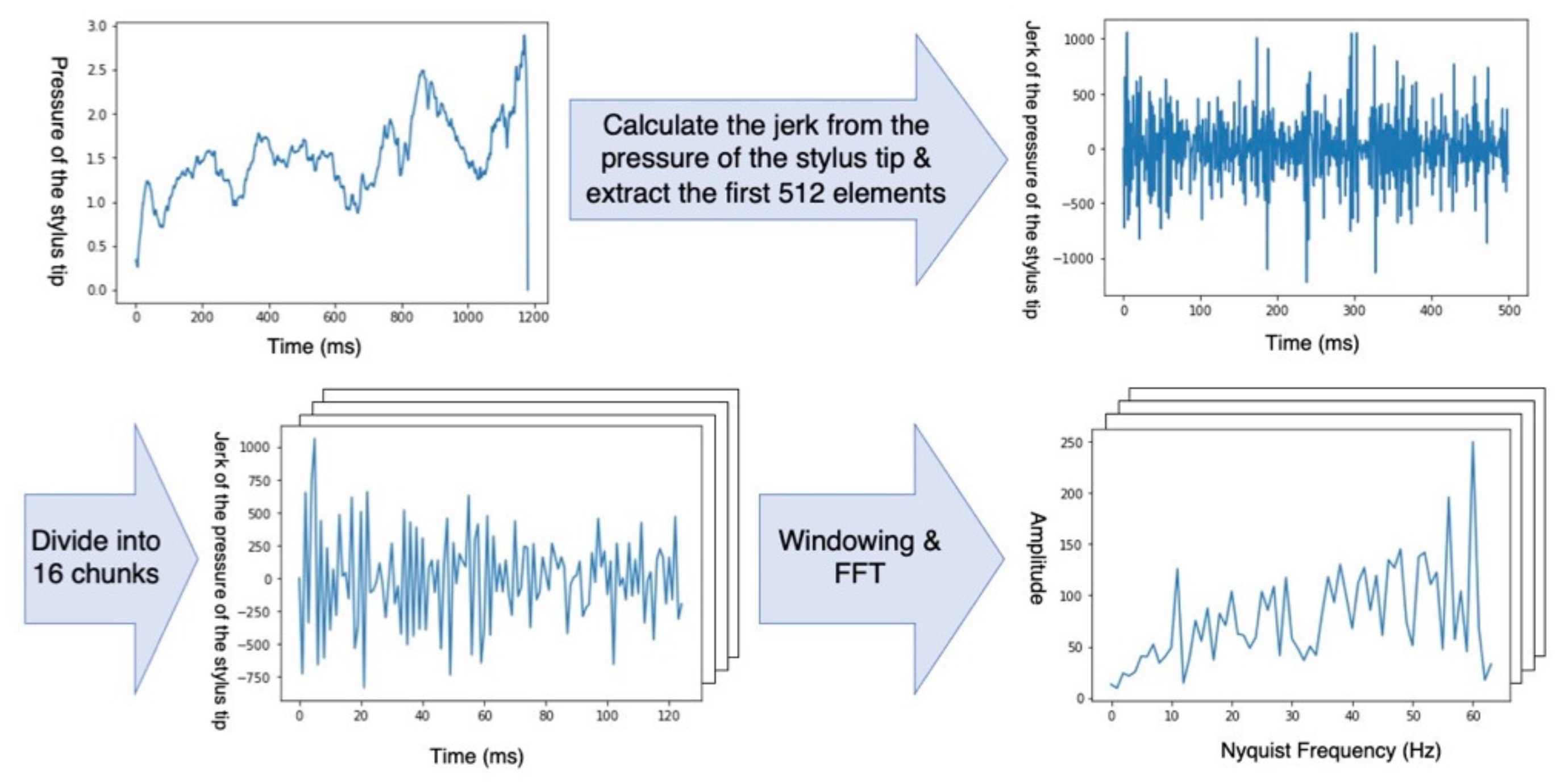 Jcm 10 04437 g002 550