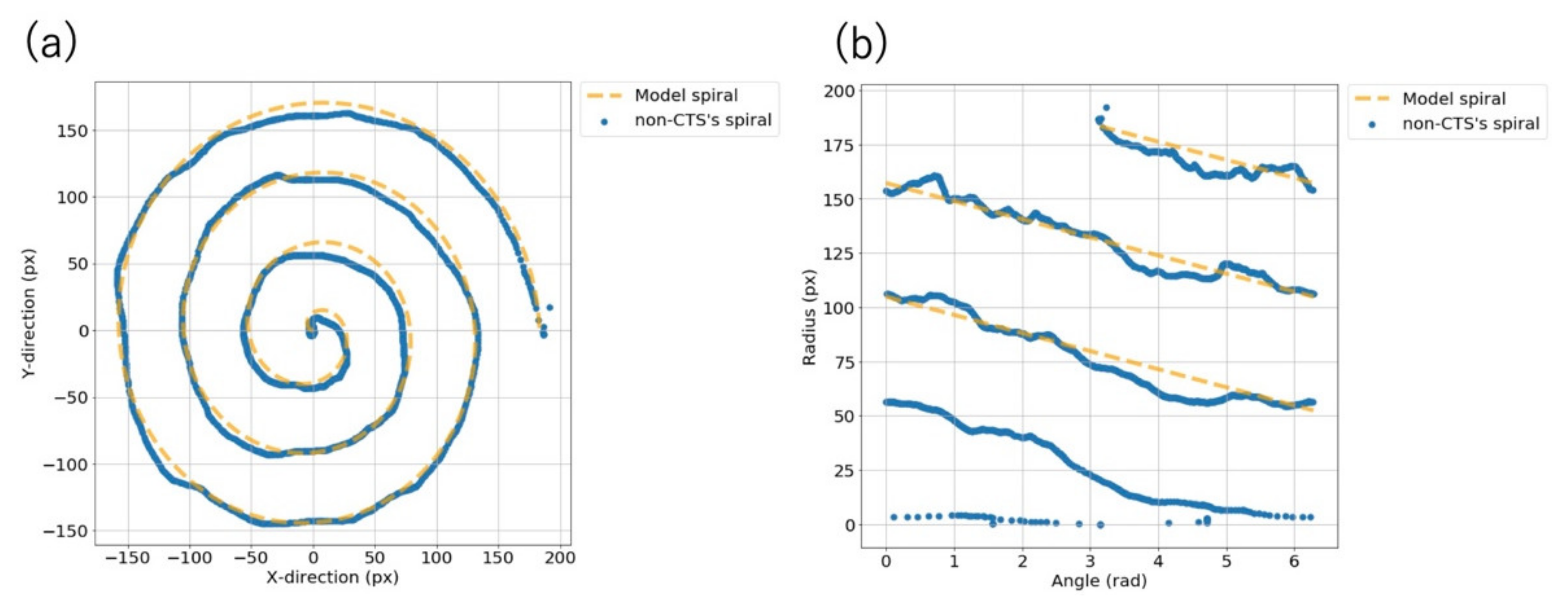 Jcm 10 04437 g004 550