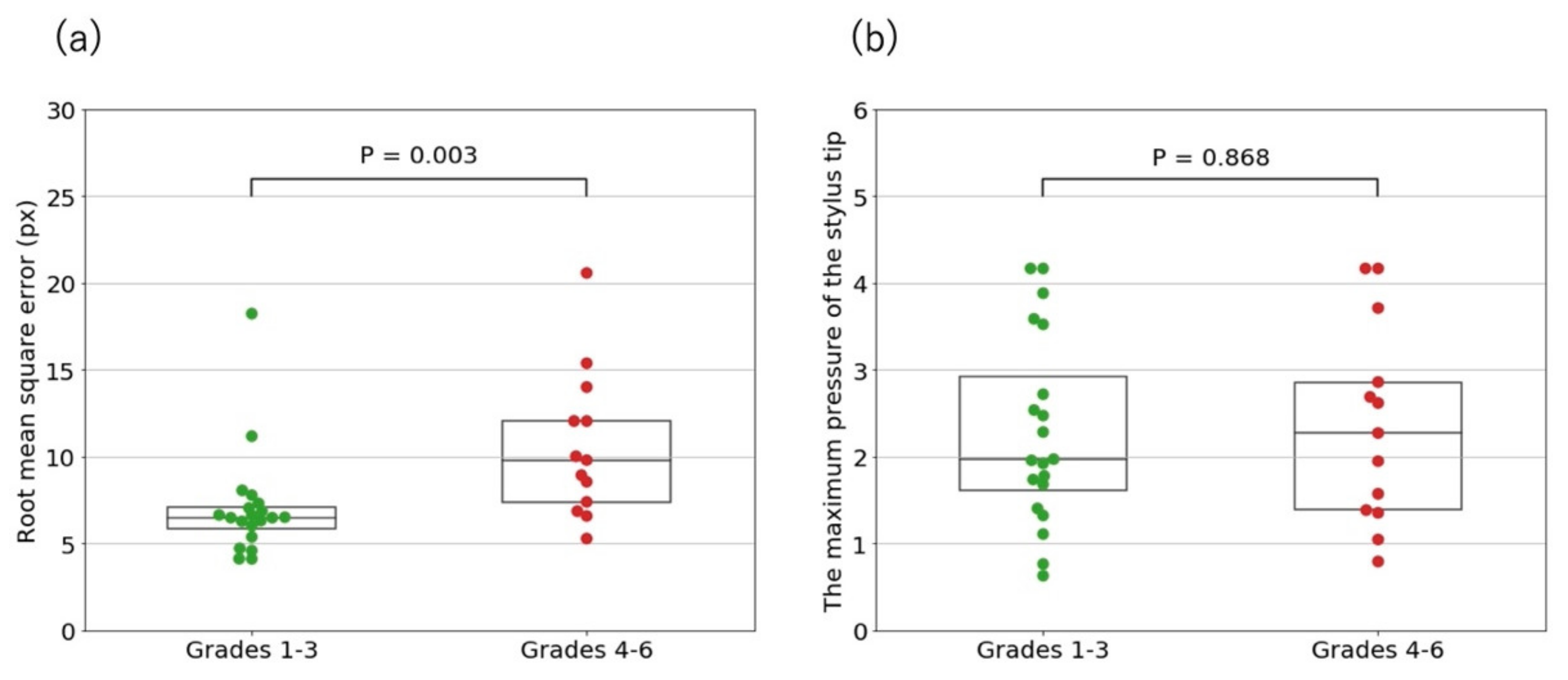 Jcm 10 04437 g006 550