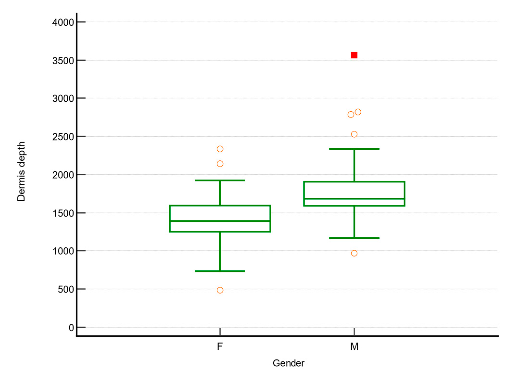 Jcm 10 04461 g006 Jcm 10 04461 g006
