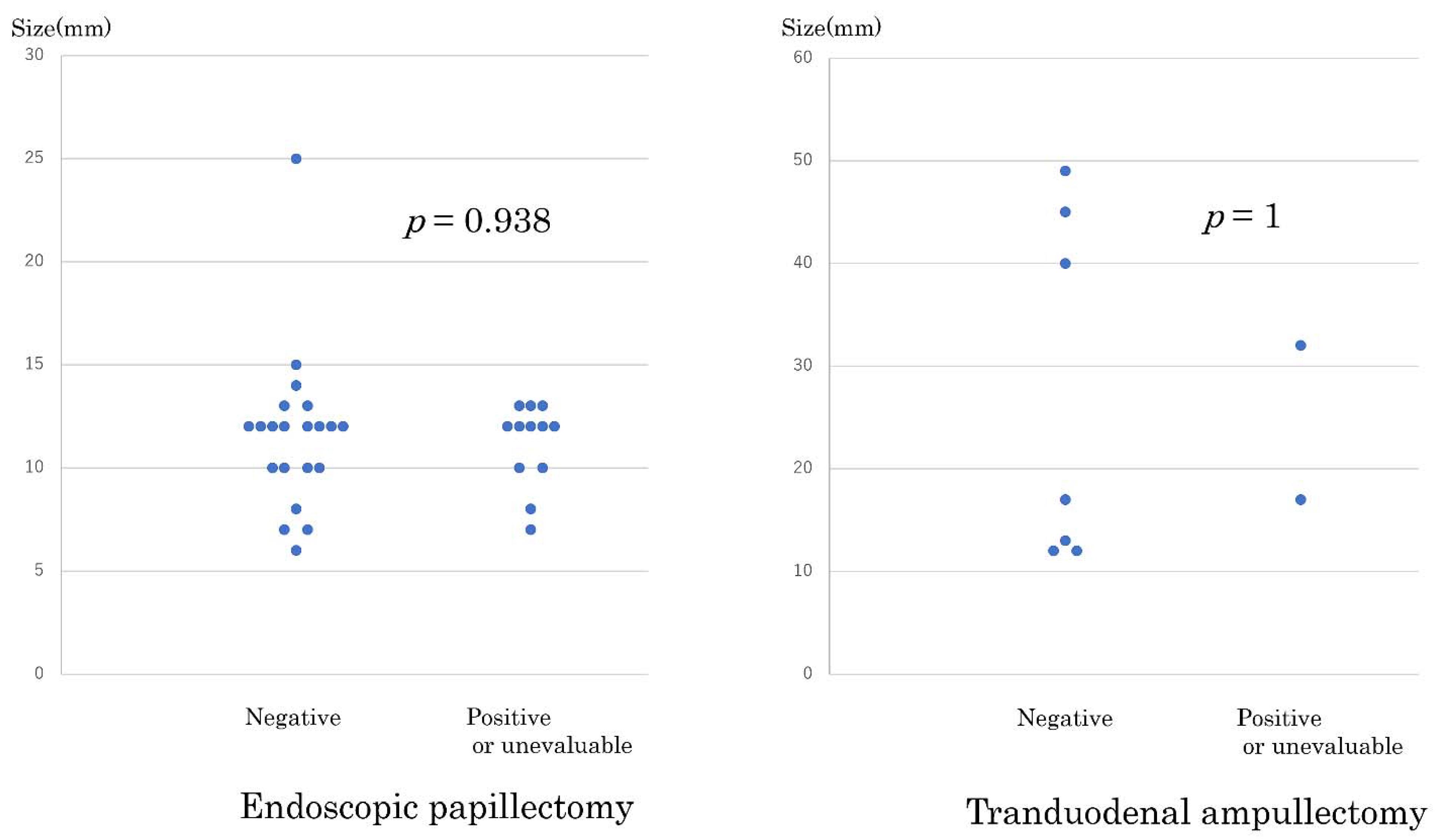 Jcm 10 04463 g002 550