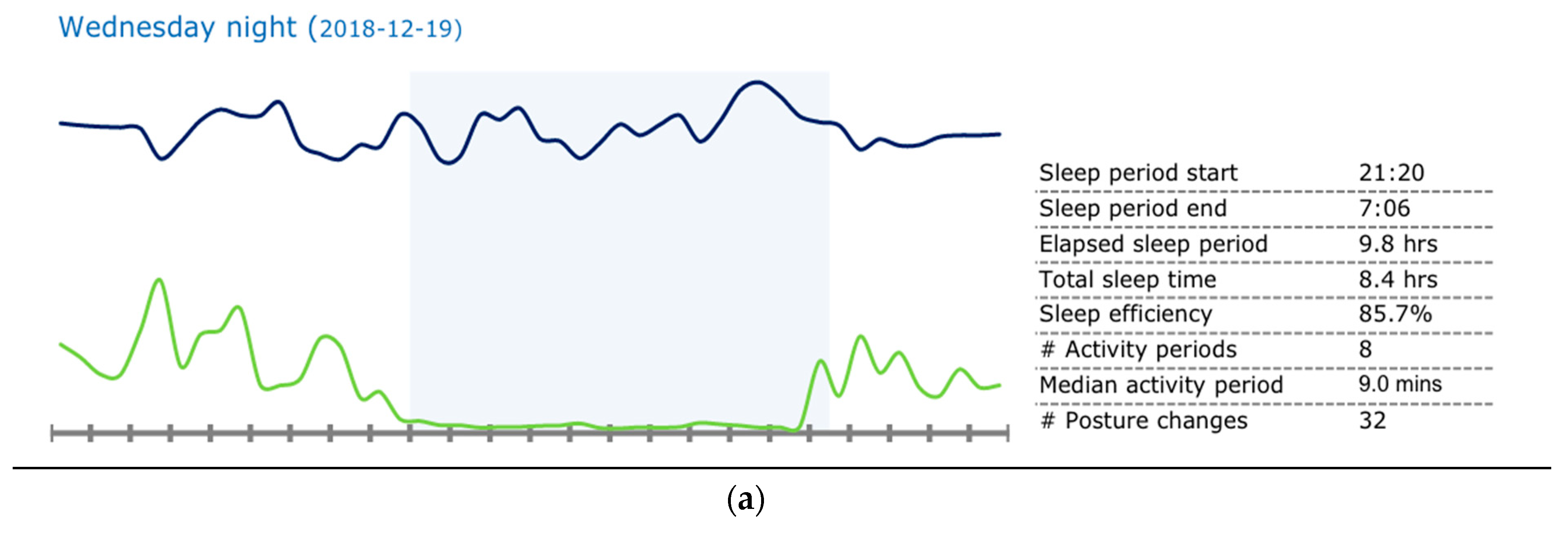 Jcm 10 04482 g001a 550