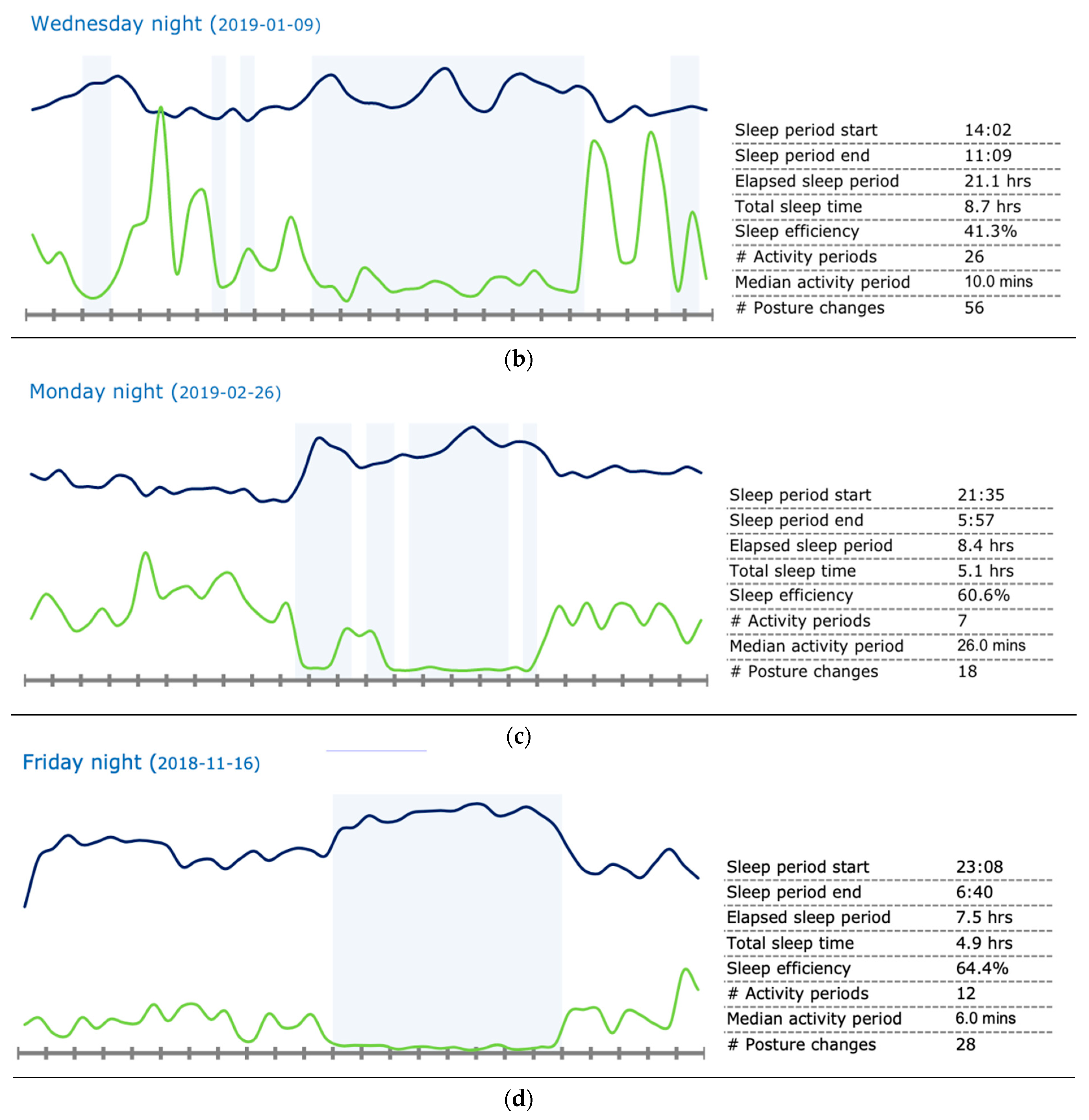 Jcm 10 04482 g001b 550