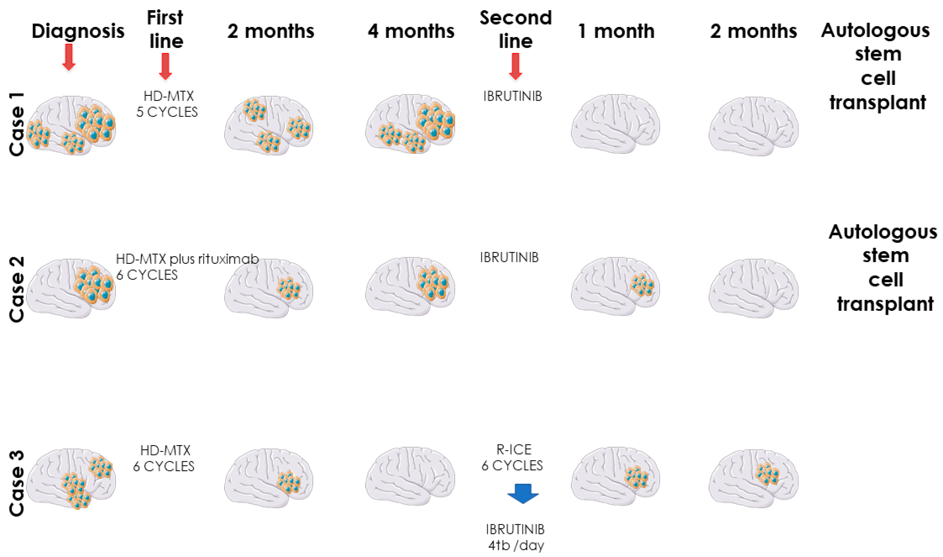 Jcm 10 04483 g001 550