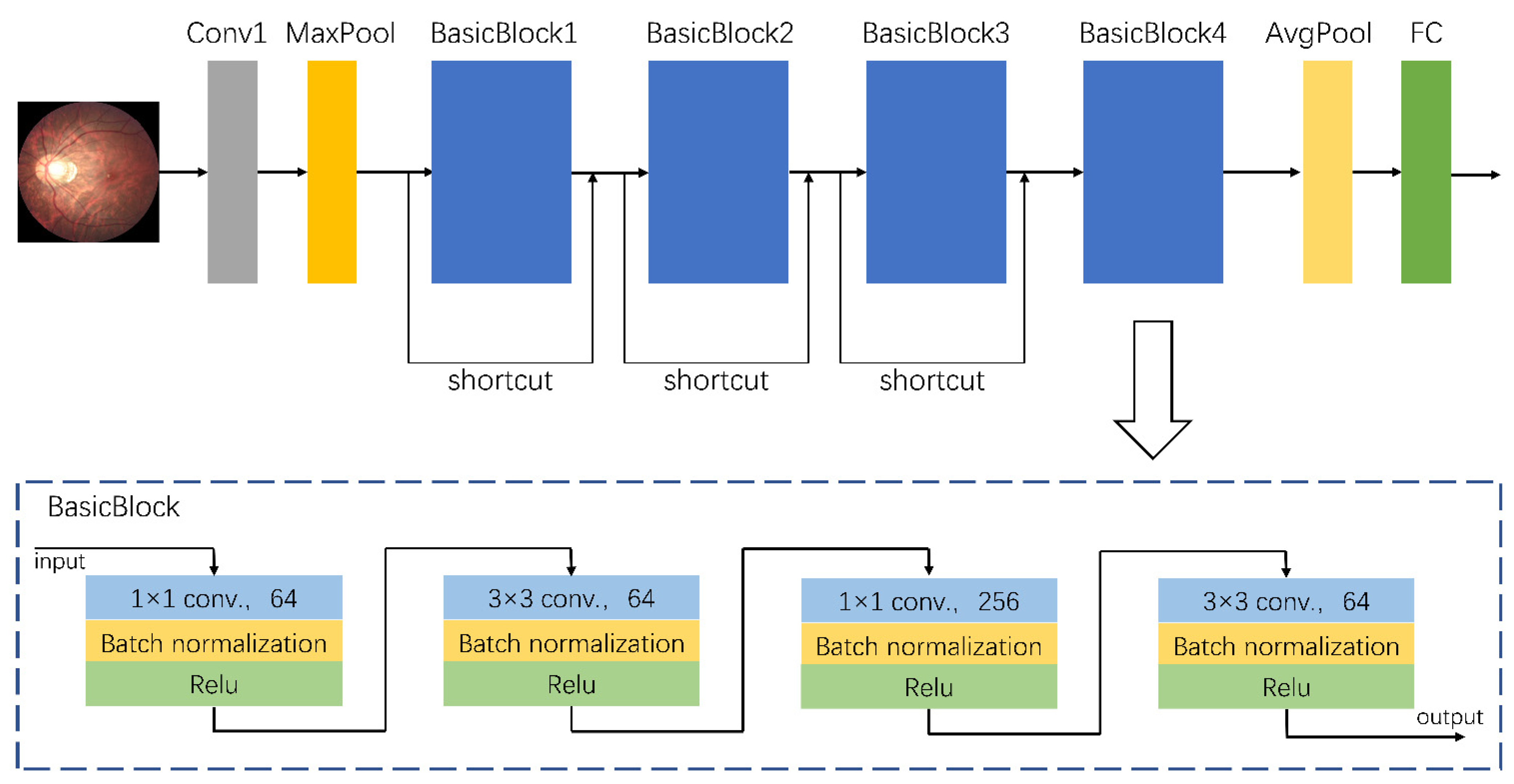 Jcm 10 04488 g001 550