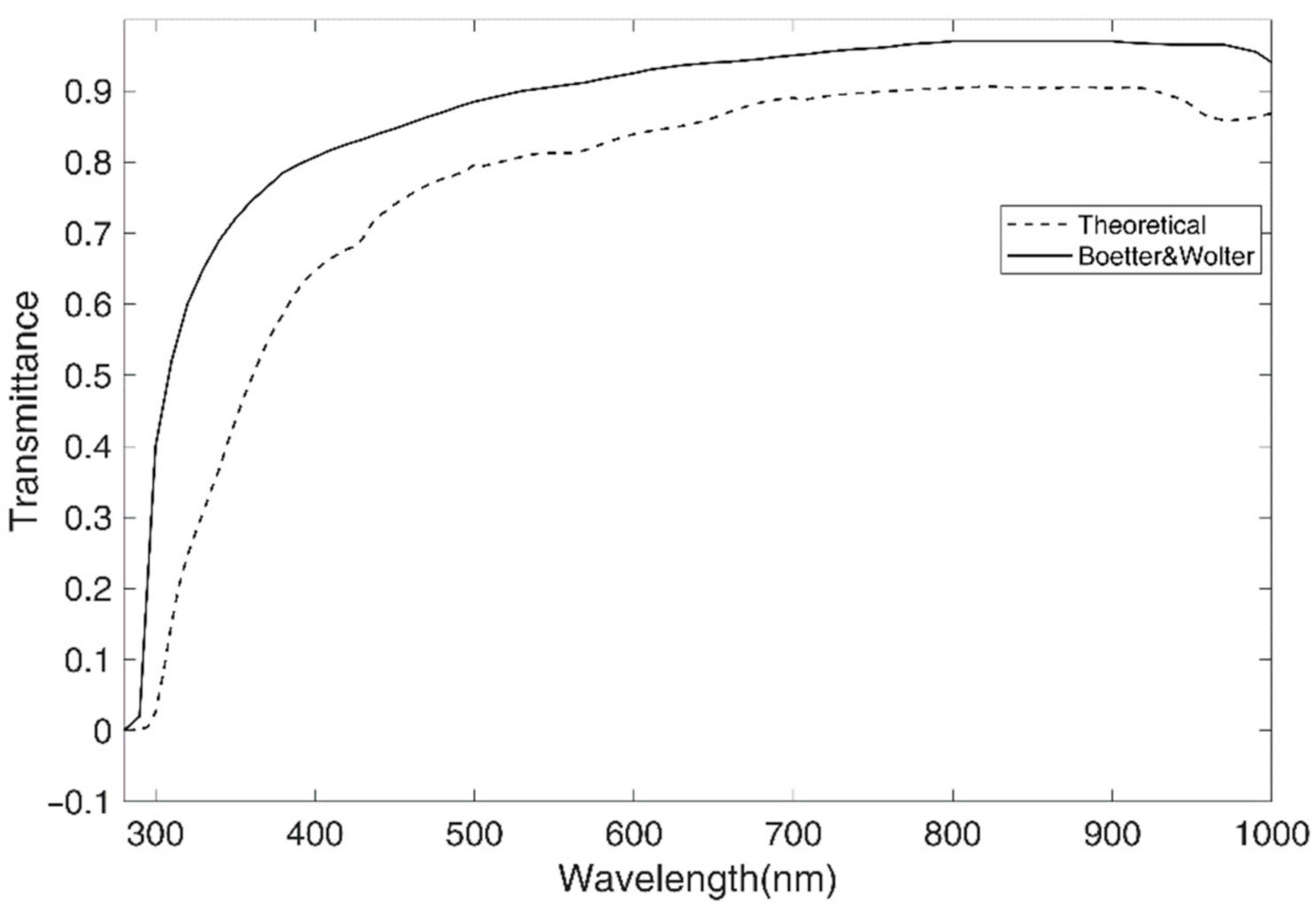 Jcm 10 04490 g004 550