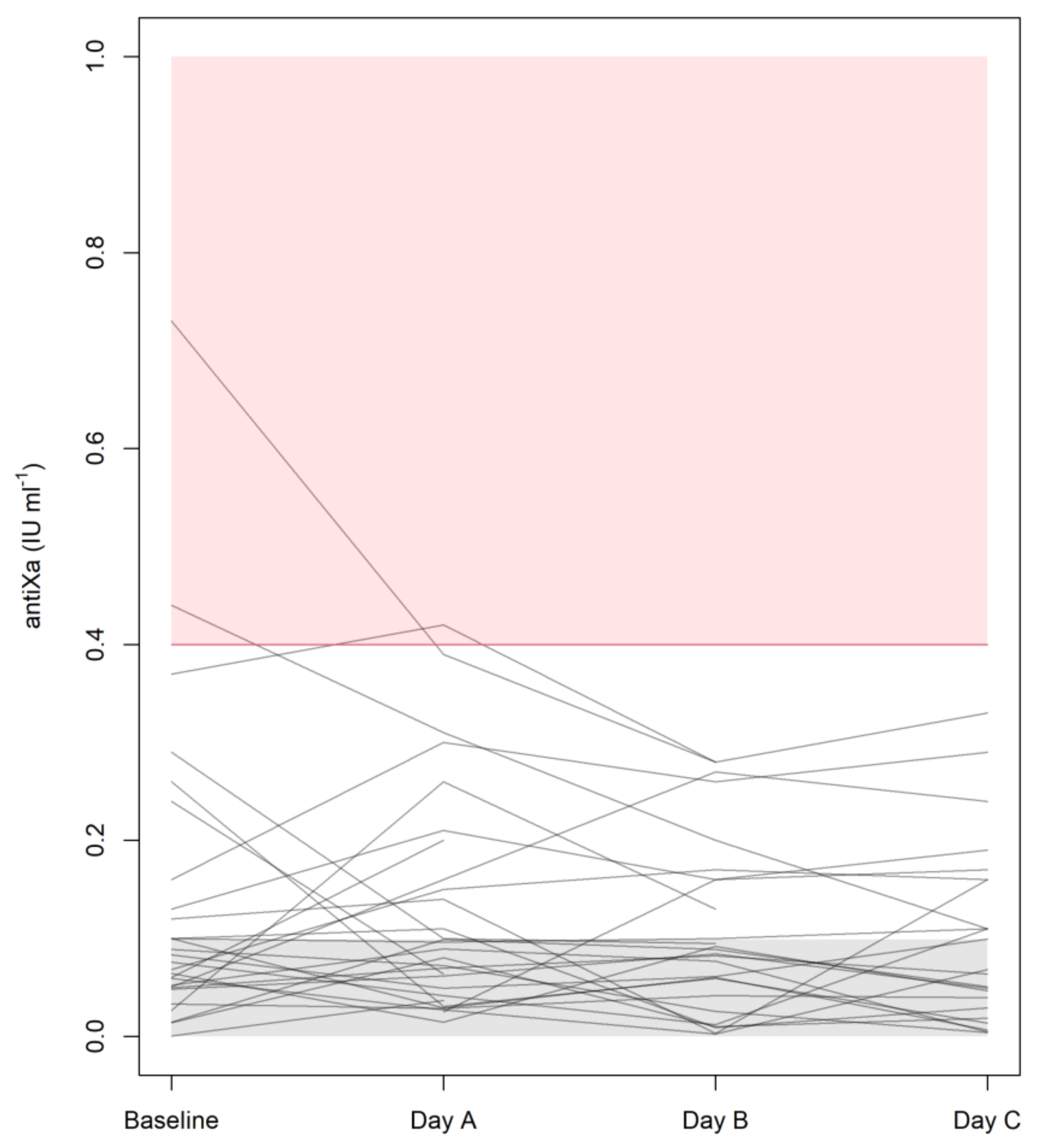 Jcm 10 04491 g001 550