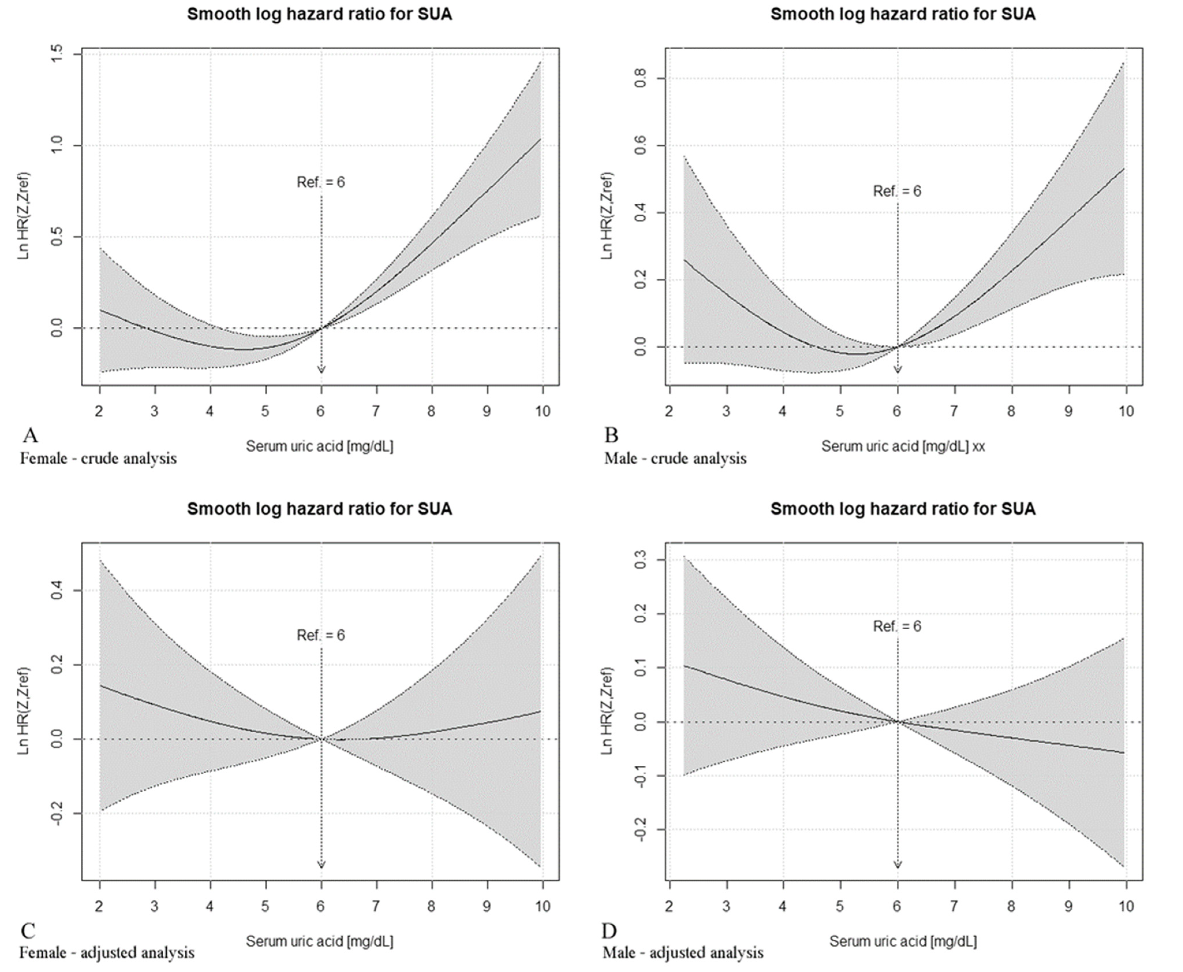 Jcm 10 04505 g003 550