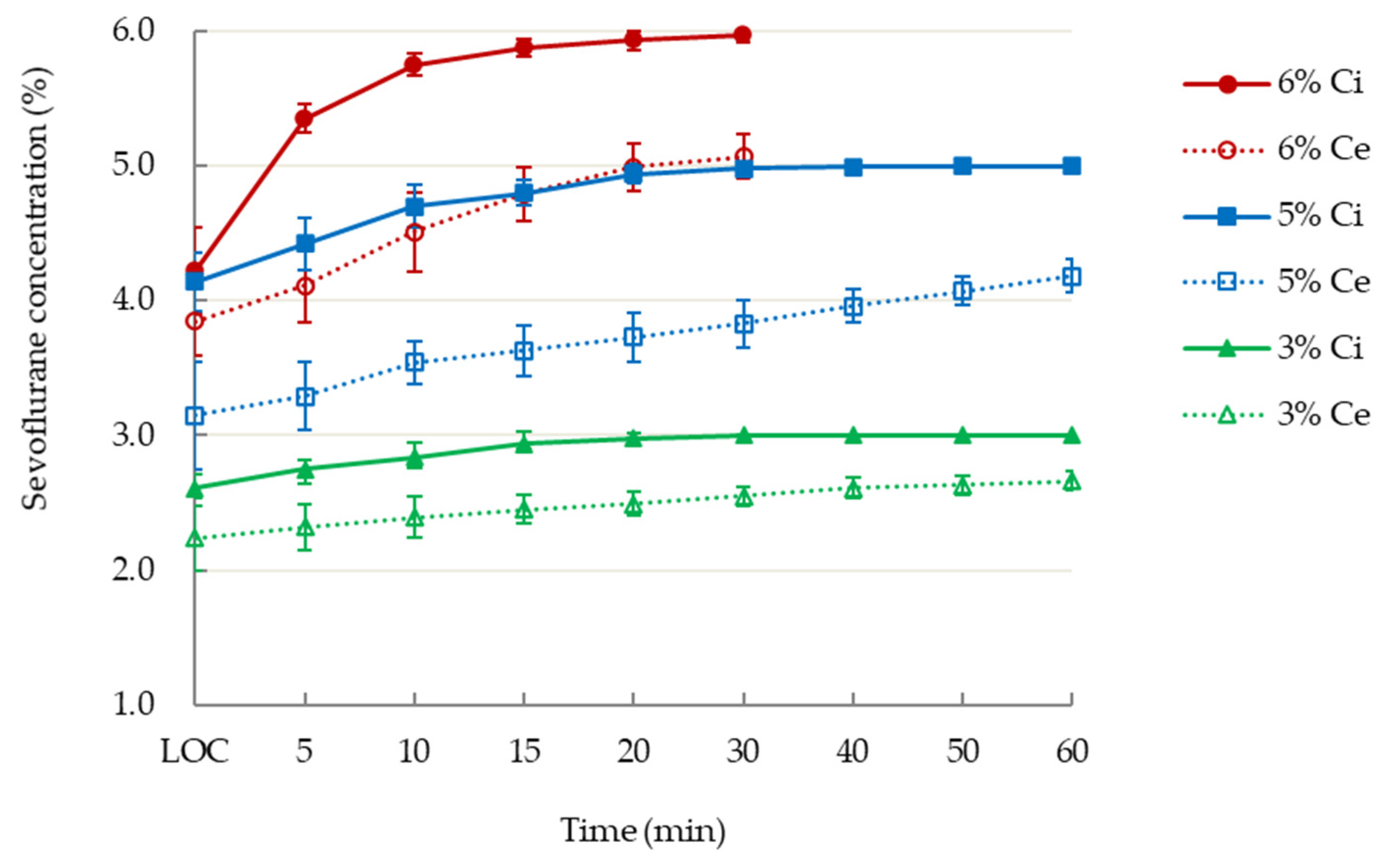 Jcm 10 04526 g001 Jcm 10 04526 g001