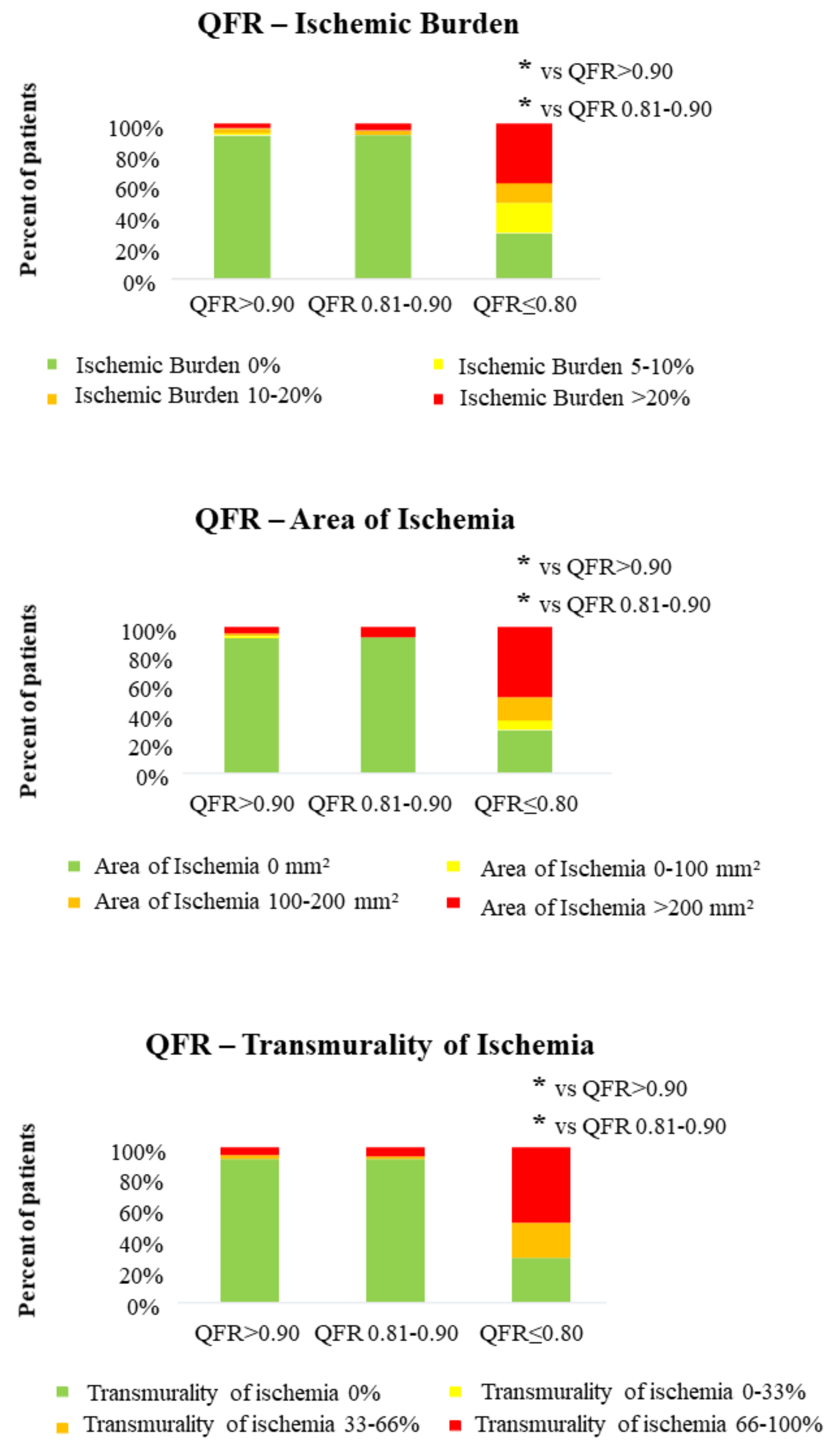 Jcm 10 04535 g002 Jcm 10 04535 g002