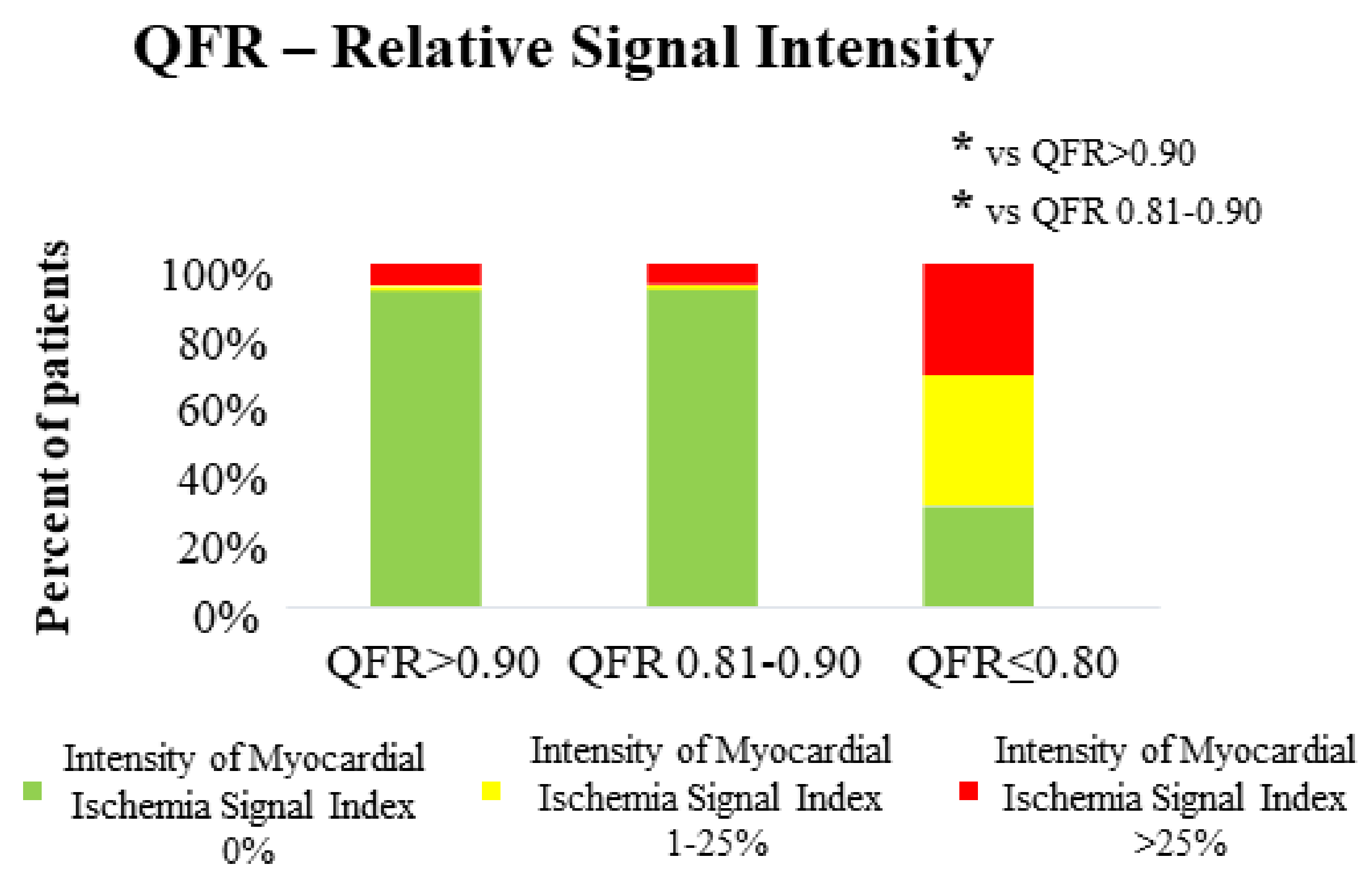 Jcm 10 04535 g003 Jcm 10 04535 g003