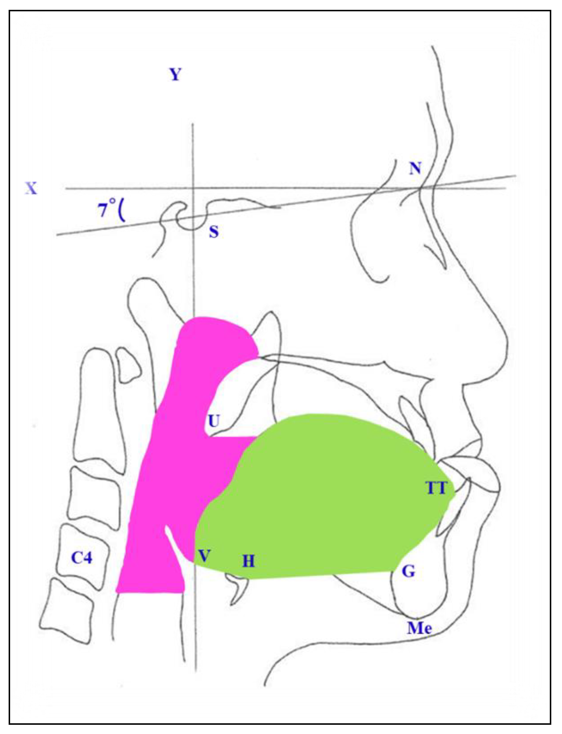 Jcm 10 04560 g002 550
