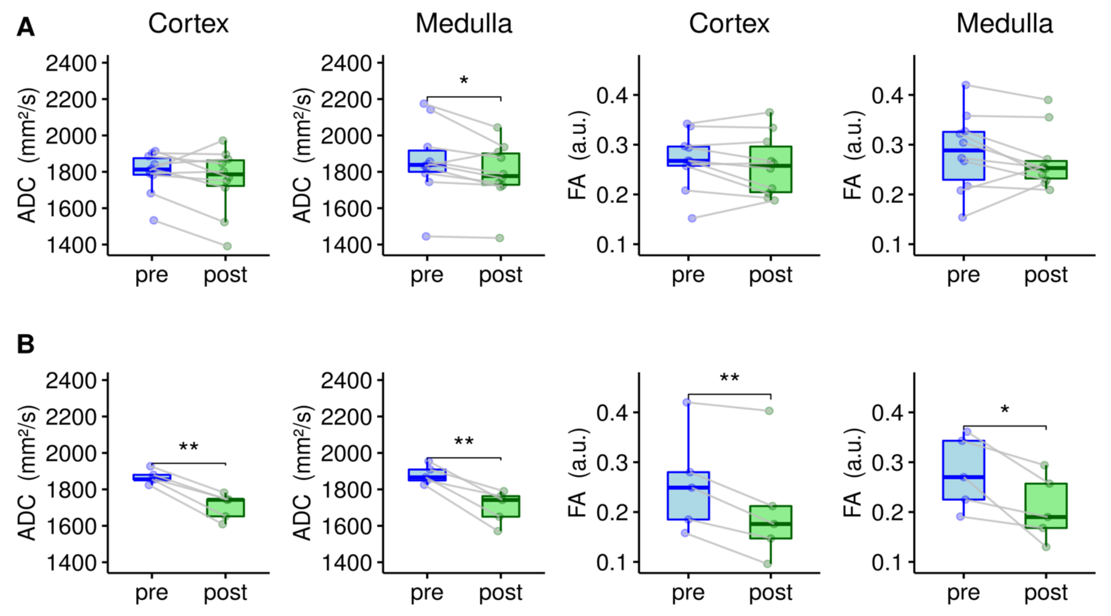 Jcm 10 04573 g001 550