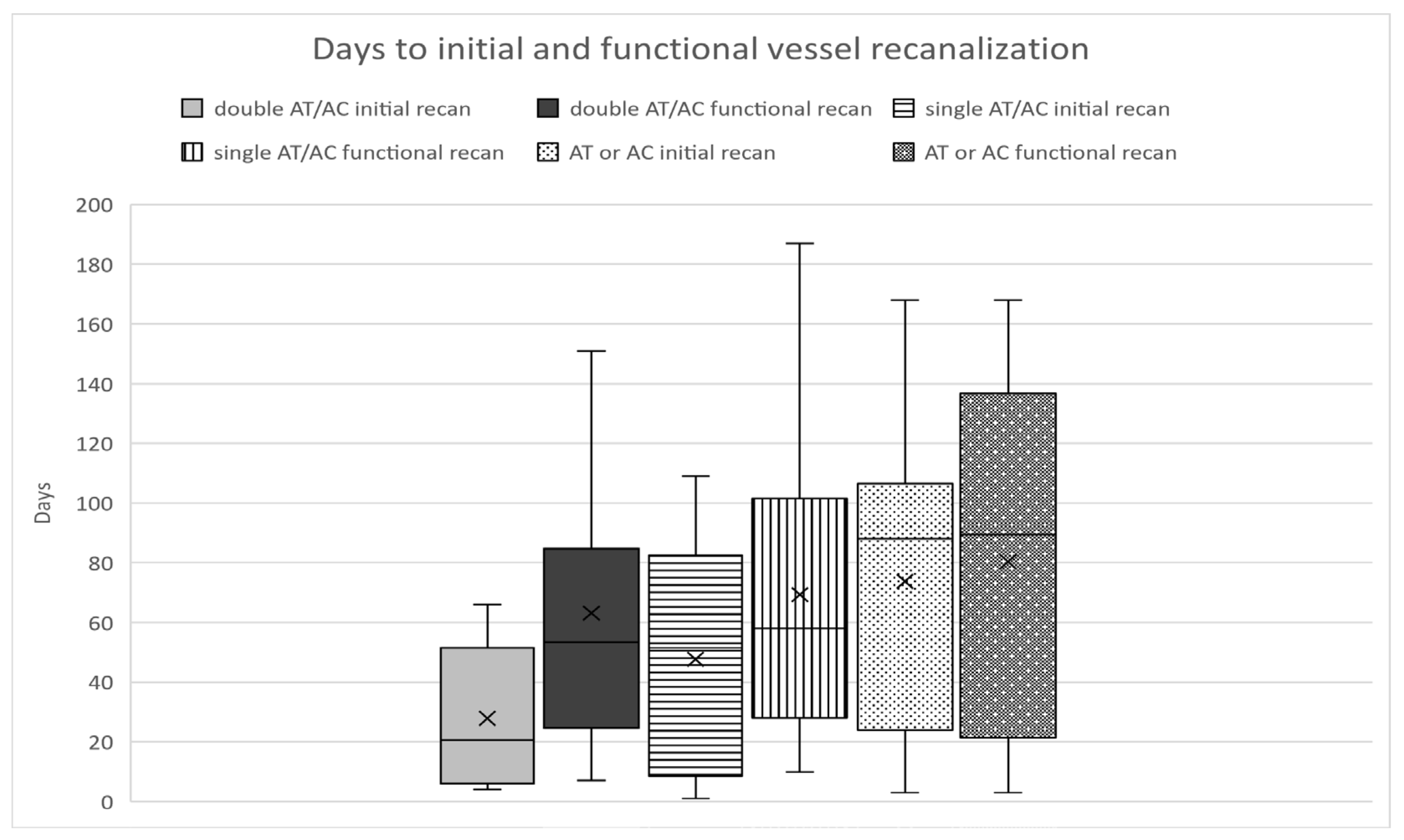 Jcm 10 04580 g002 550