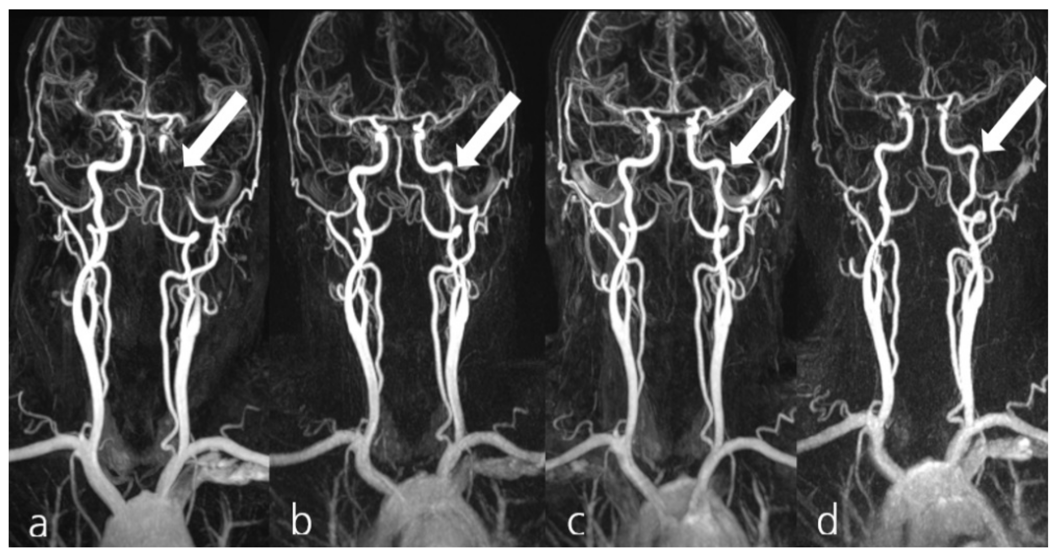 Jcm 10 04580 g003 550